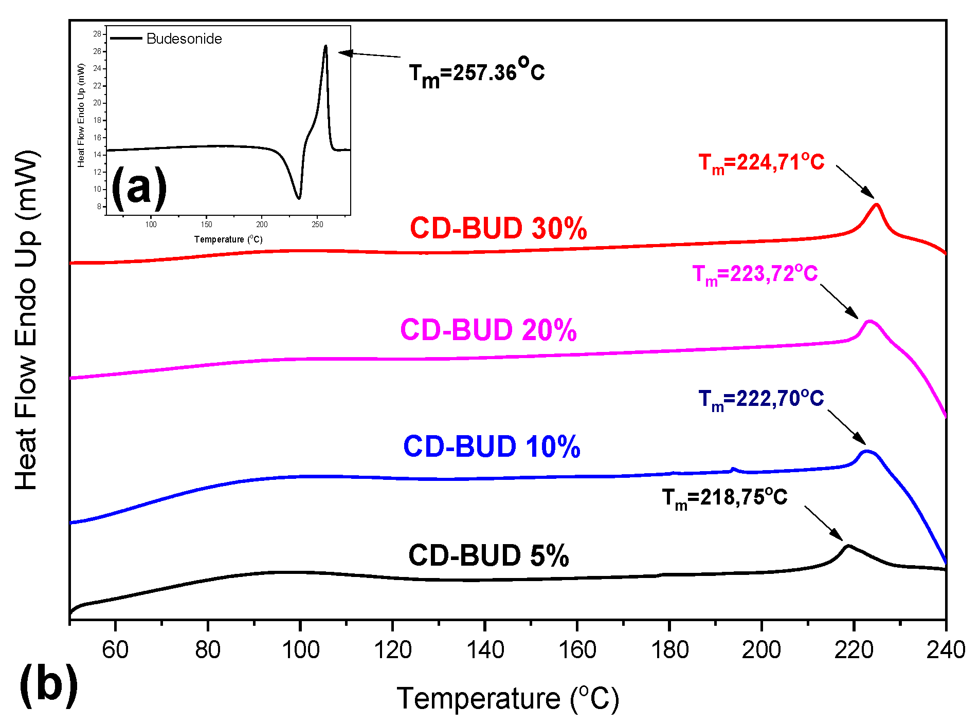 Applsci 11 12085 g010