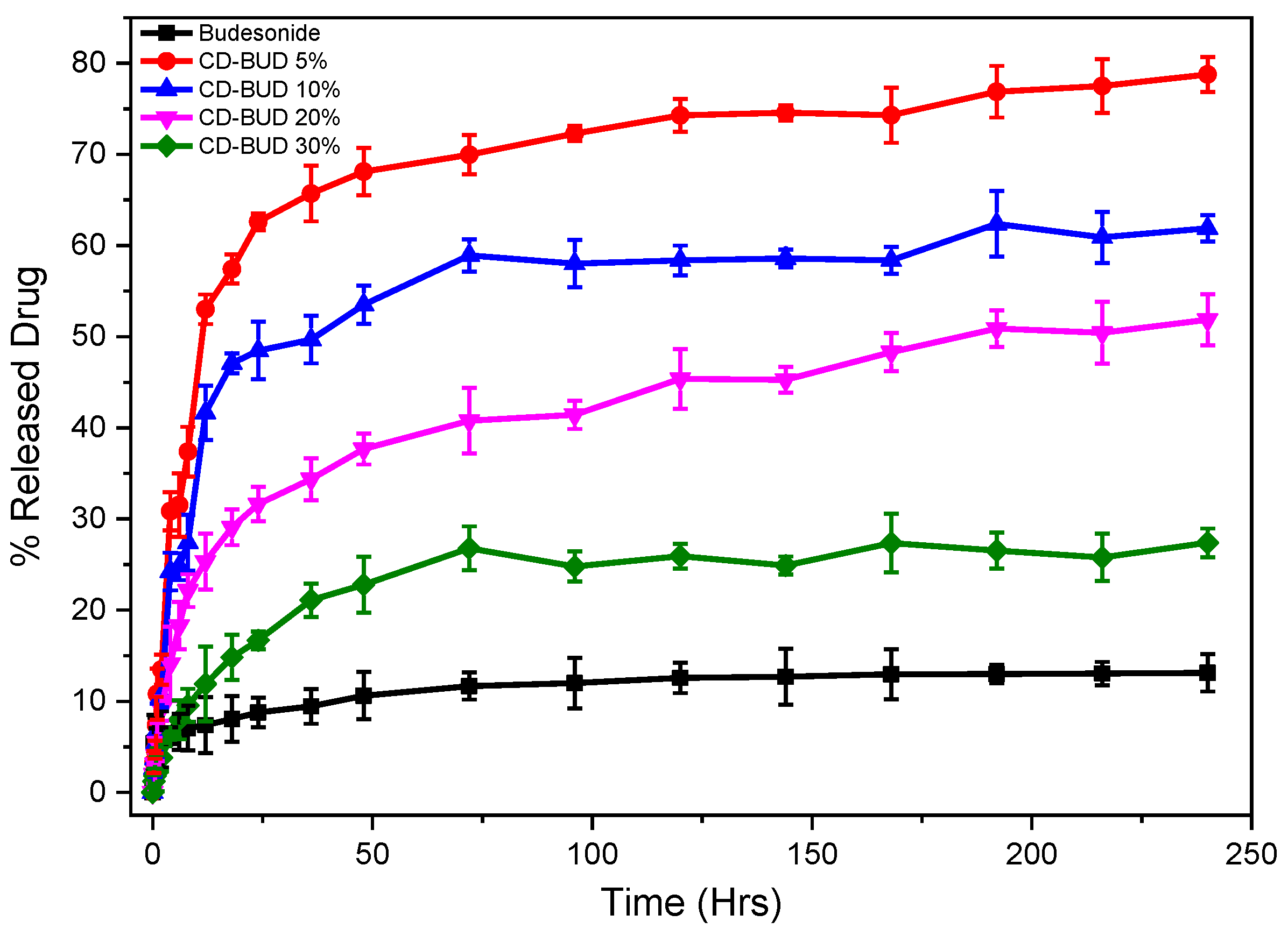 Applsci 11 12085 g013