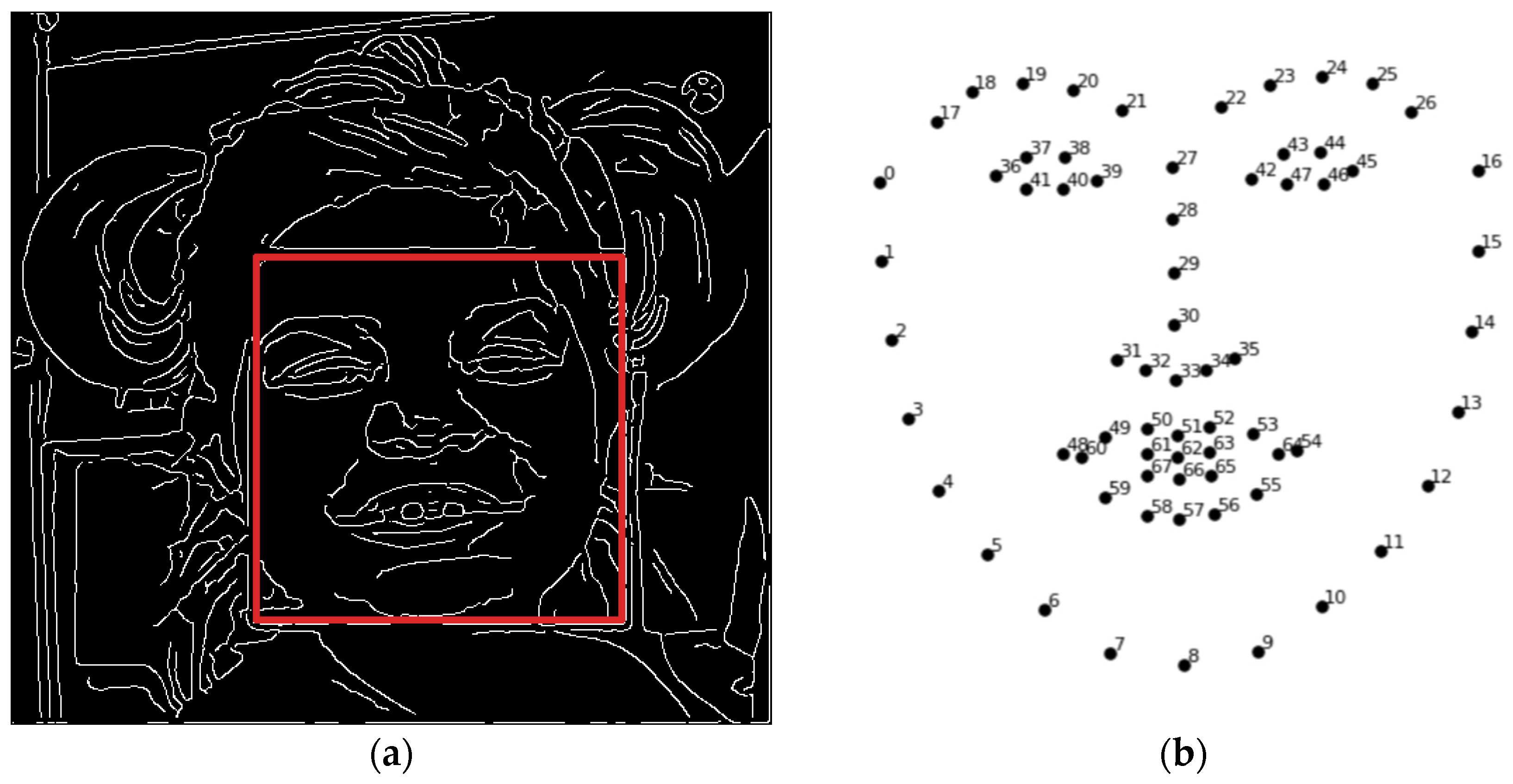 Applsci 11 12086 g002