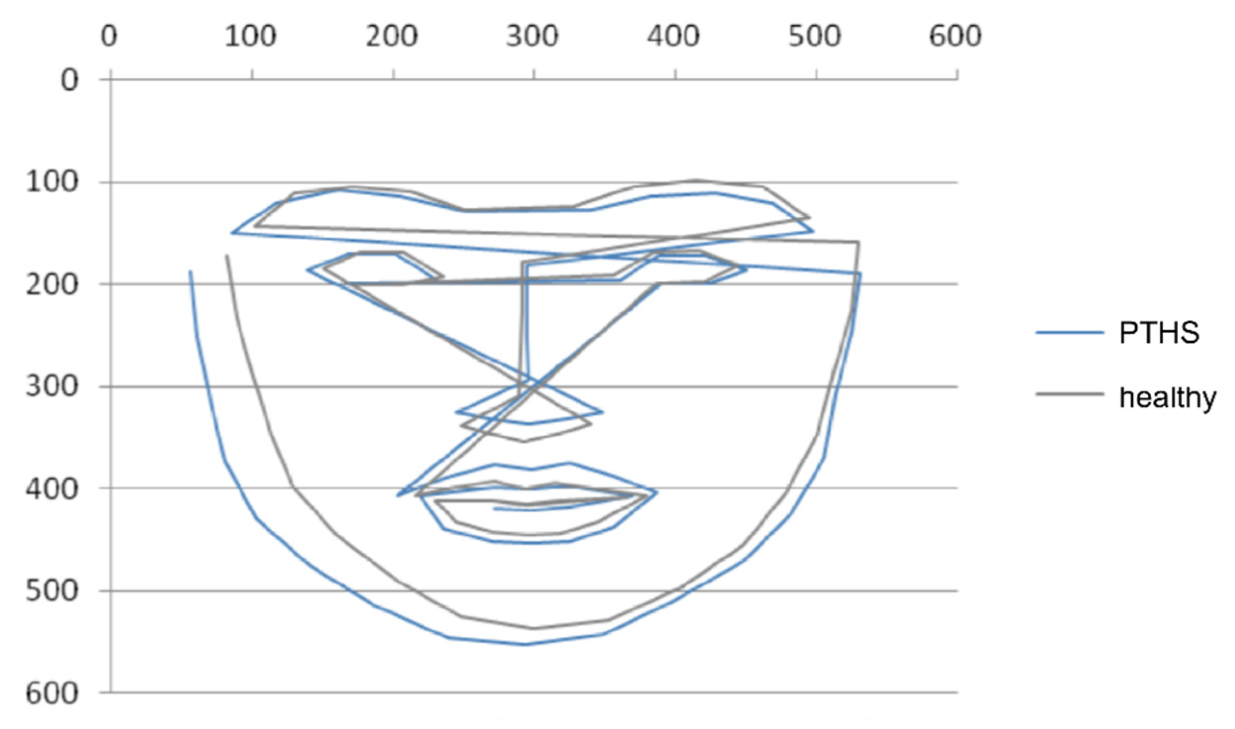 Applsci 11 12086 g004