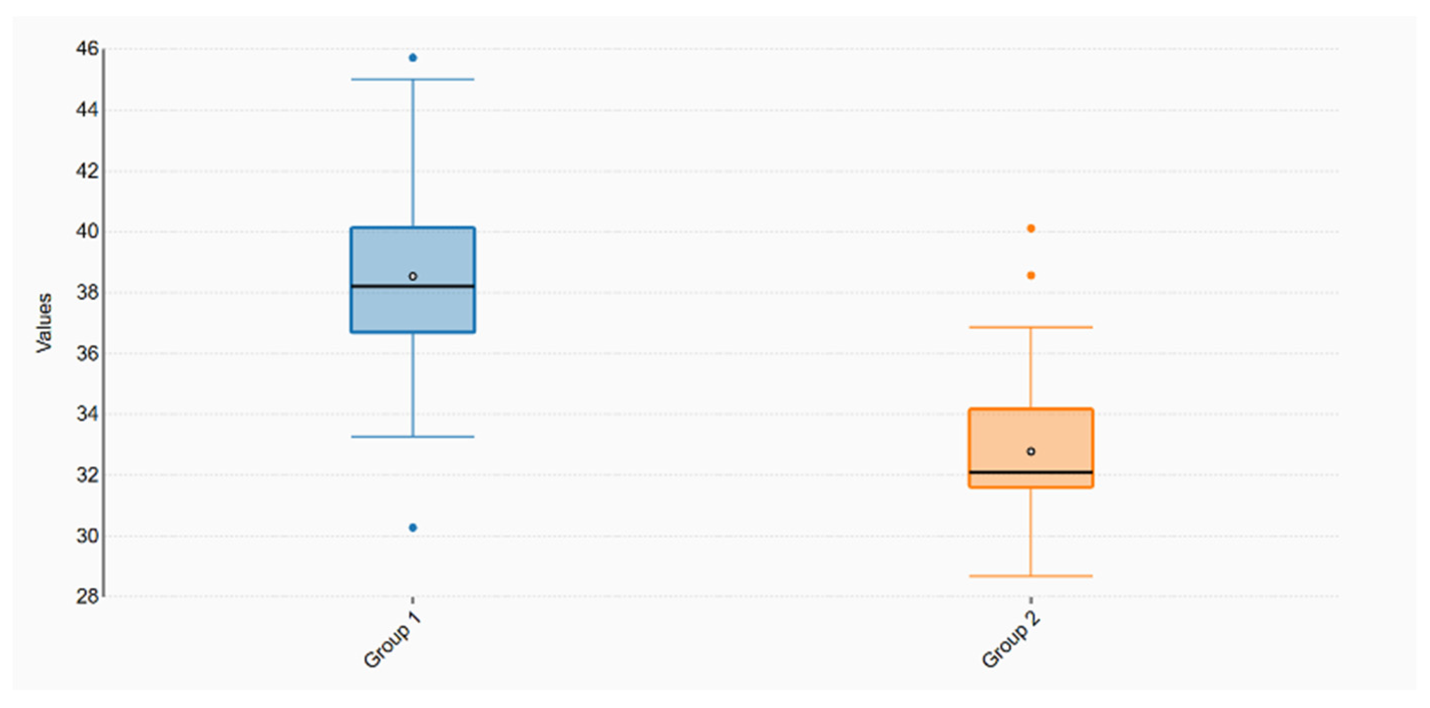 Applsci 11 12086 g006