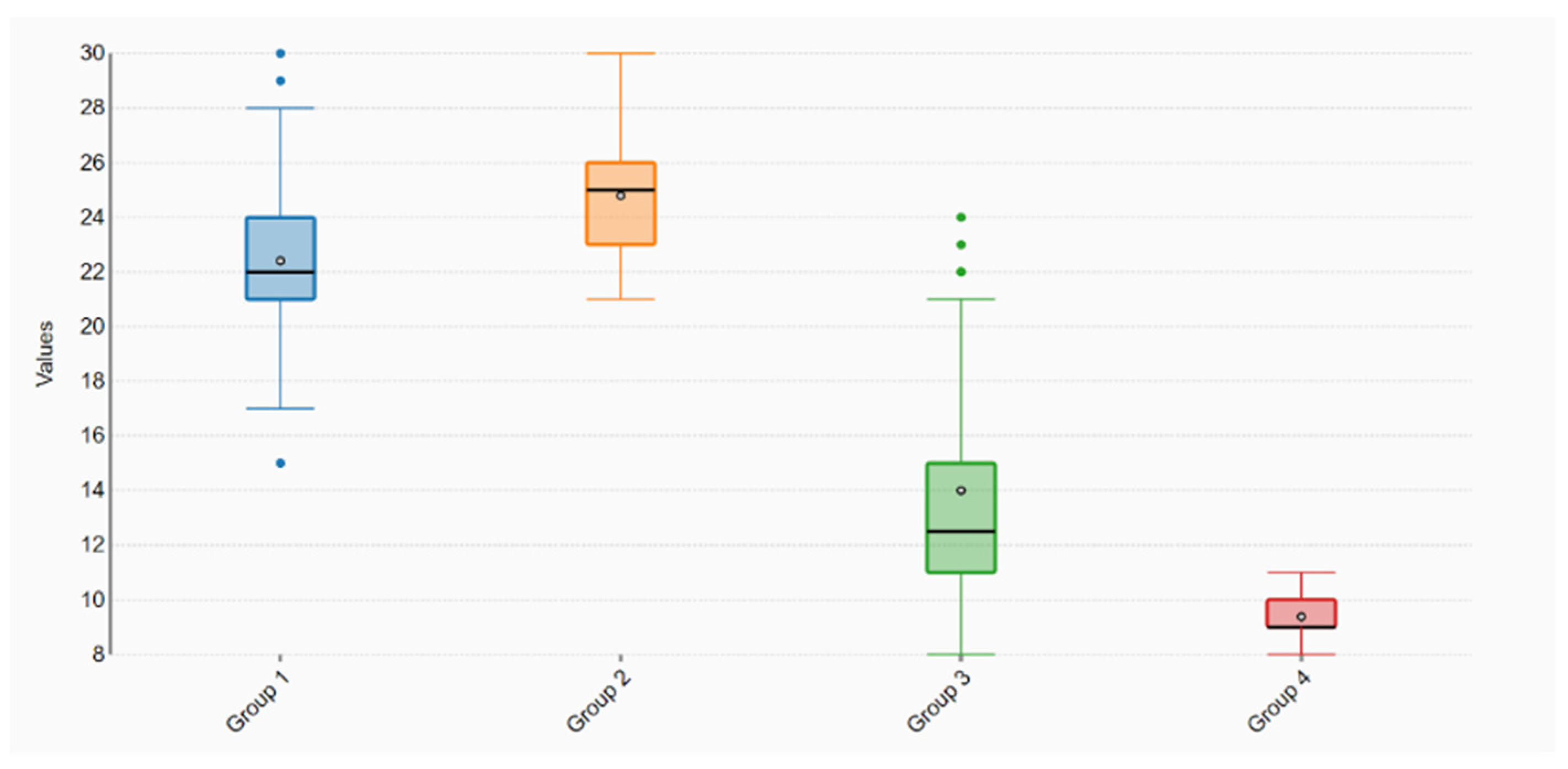 Applsci 11 12086 g007