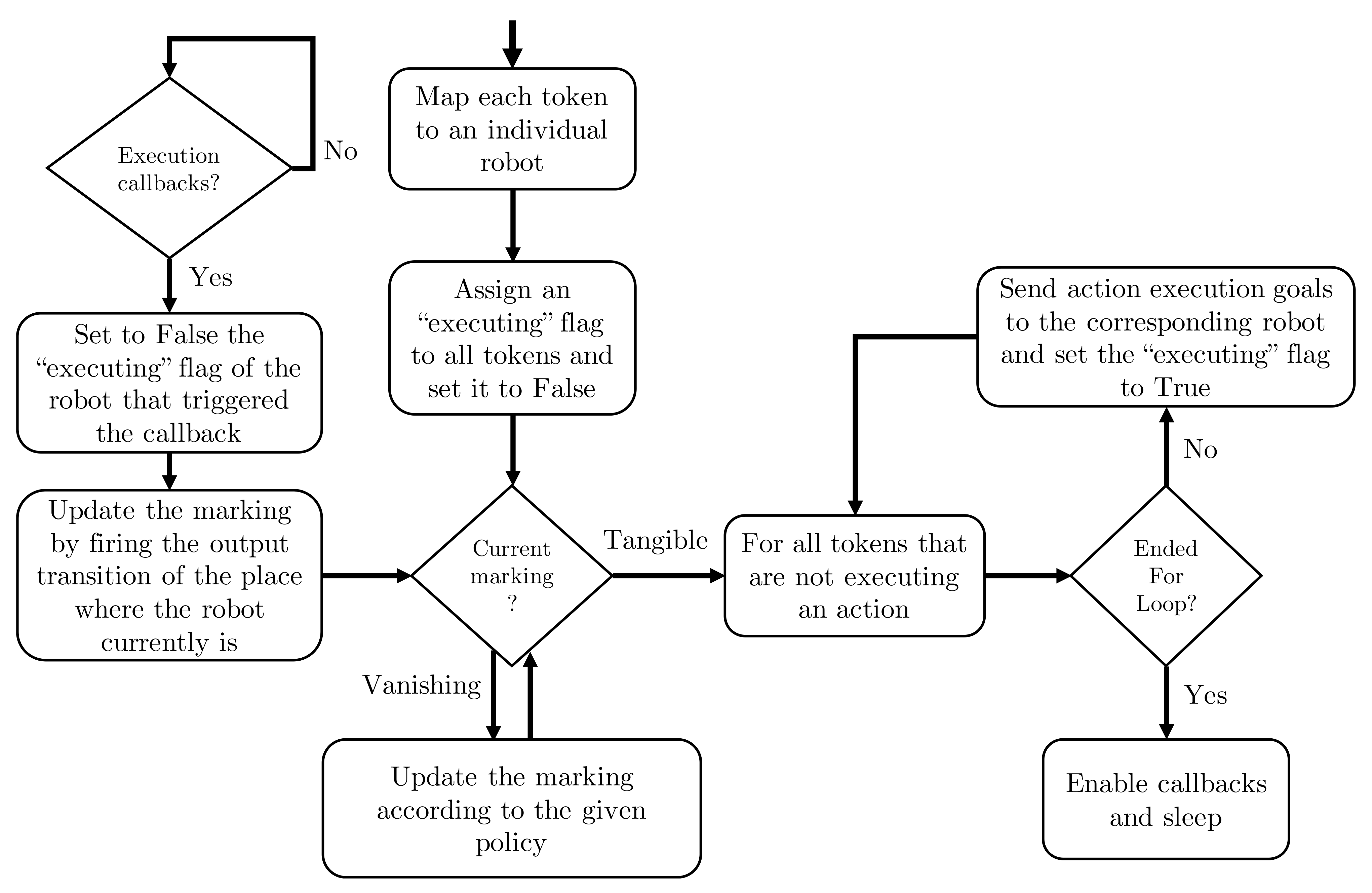 Applsci 11 12087 g007 550