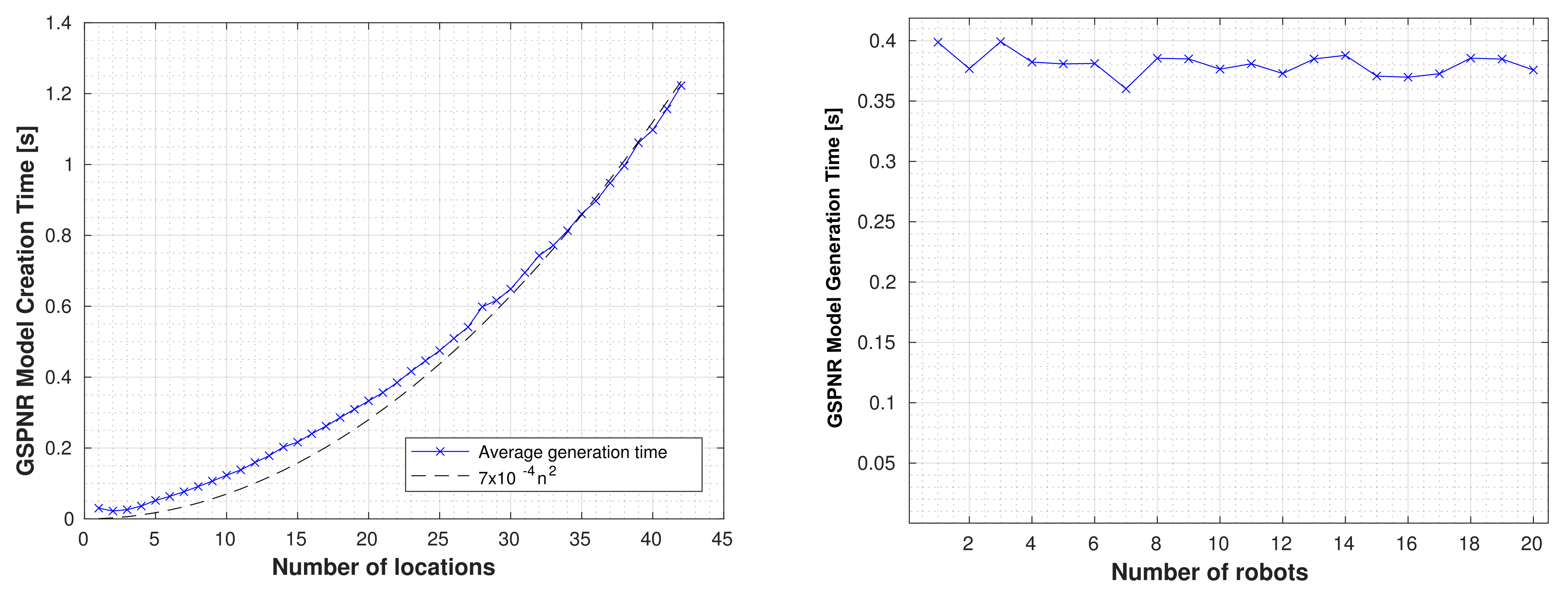 Applsci 11 12087 g008 550