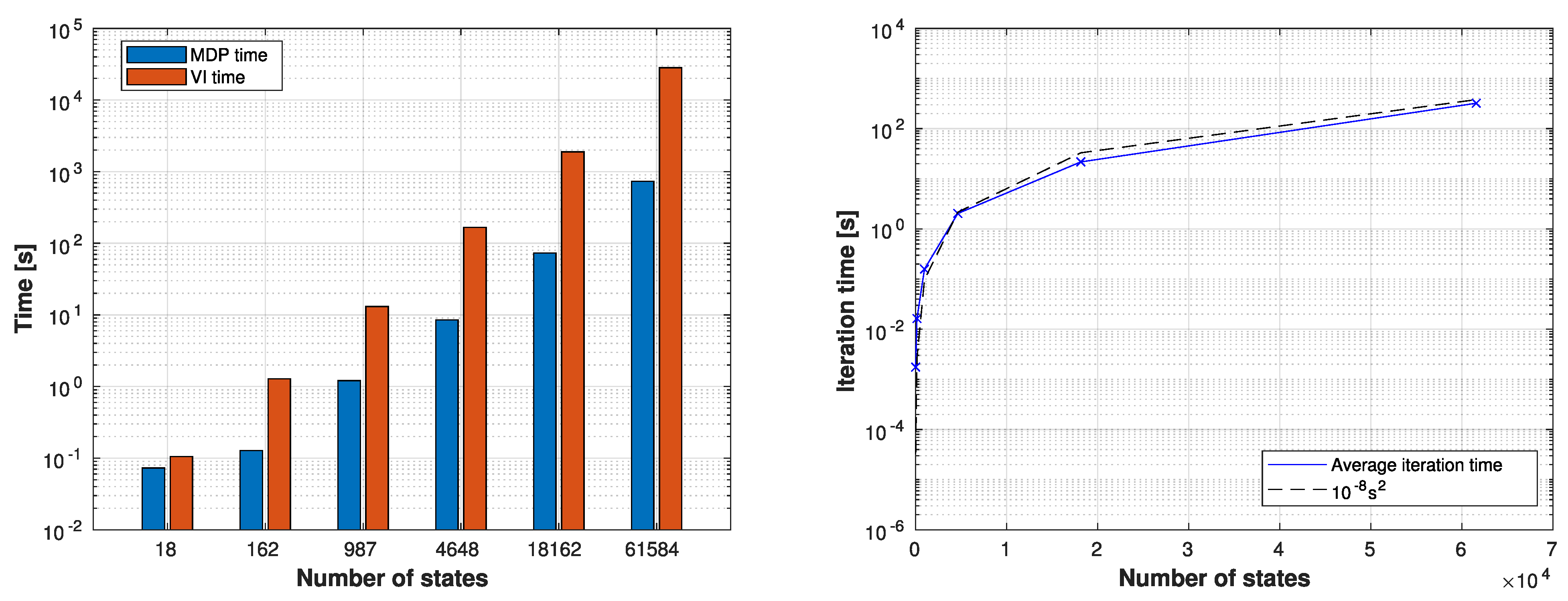 Applsci 11 12087 g010 550