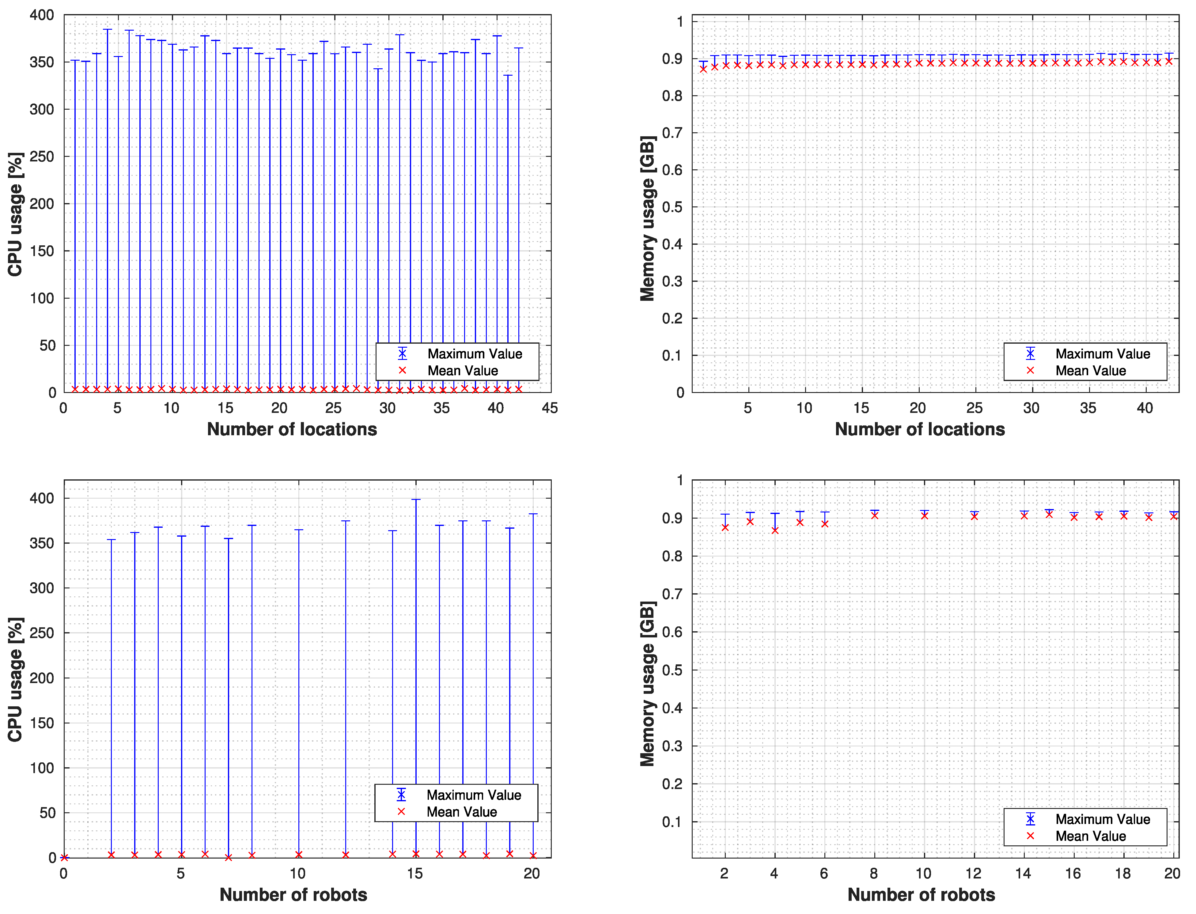 Applsci 11 12087 g011 550