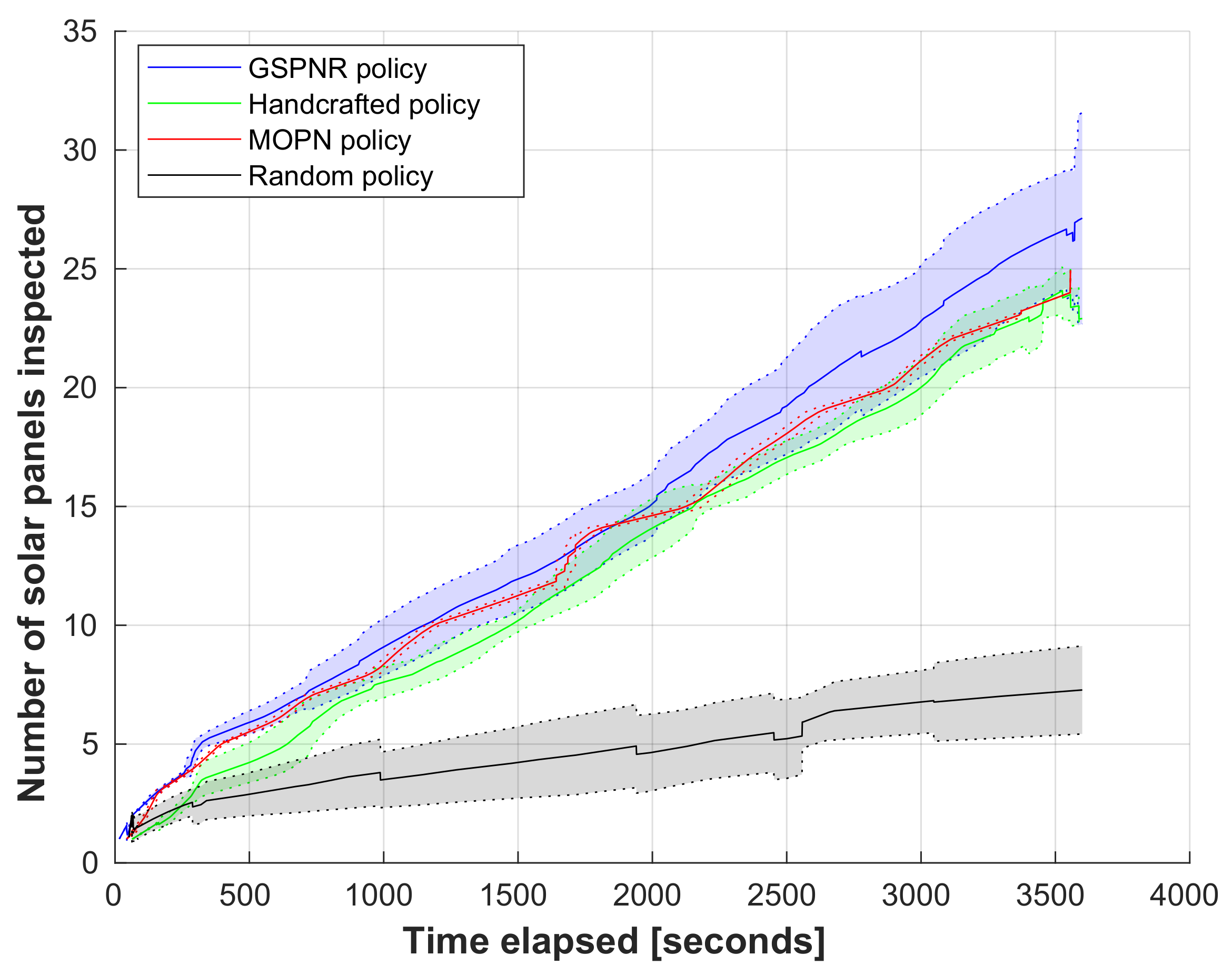 Applsci 11 12087 g015 550