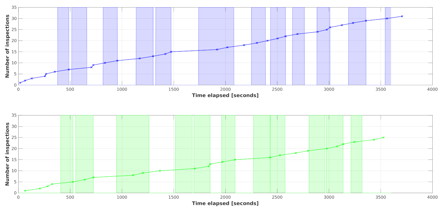 Applsci 11 12087 g016 550
