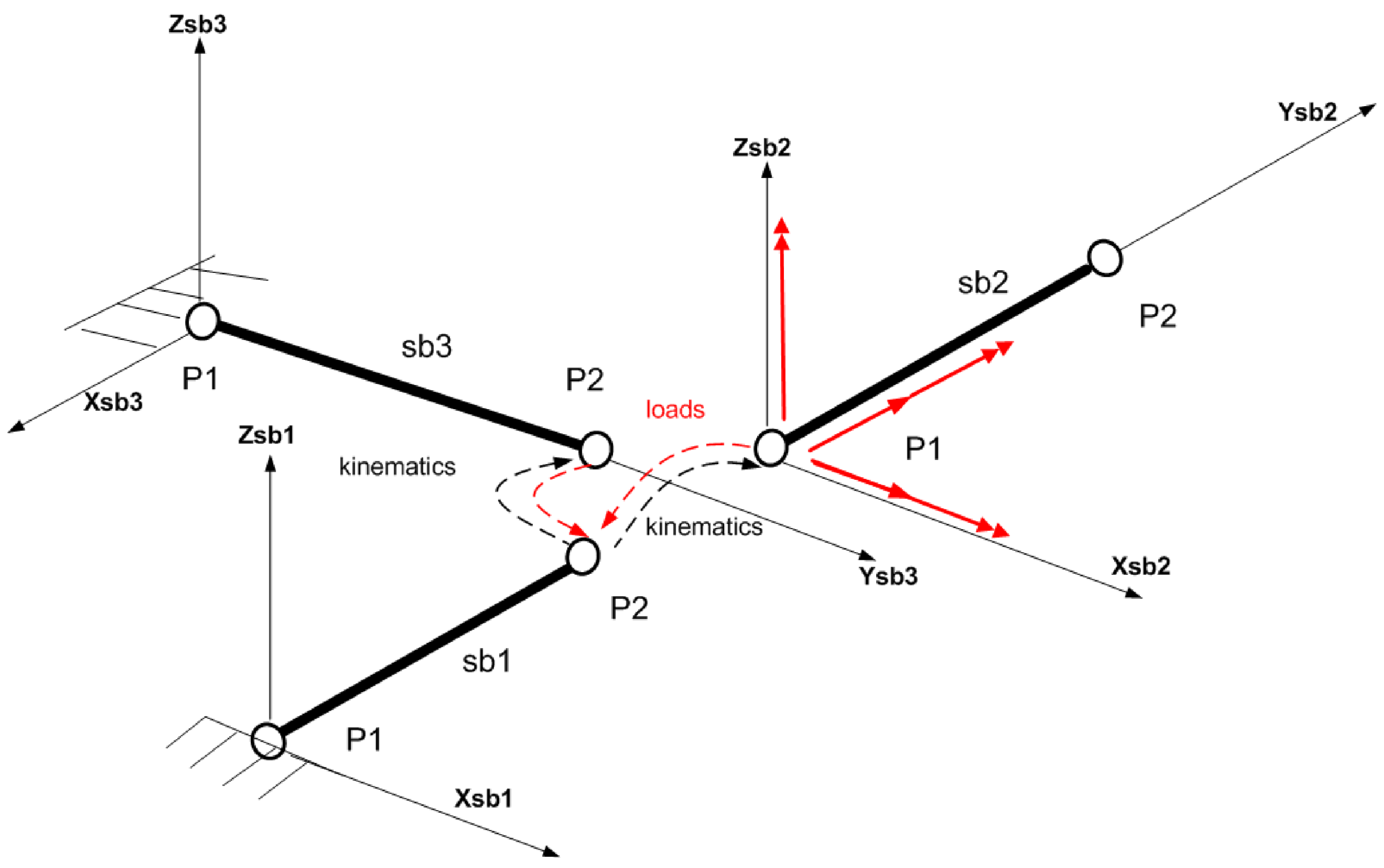 Applsci 11 12097 g001 550