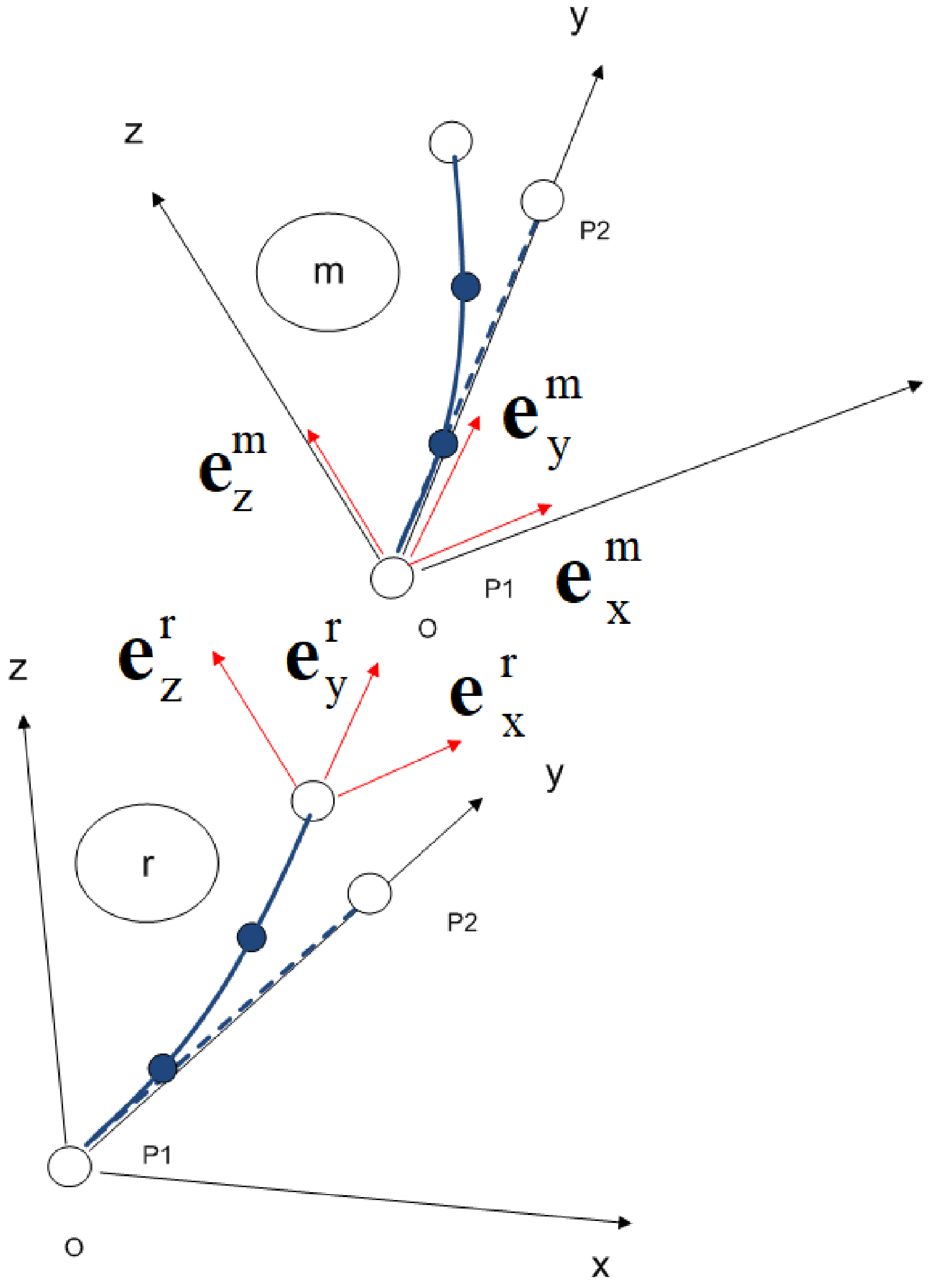 Applsci 11 12097 g002 550