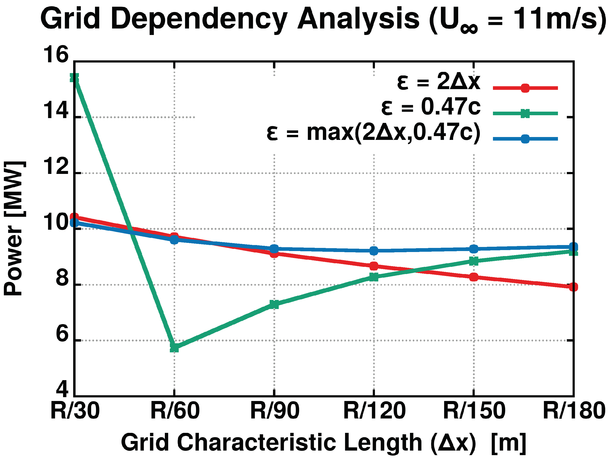 Applsci 11 12097 g006 550