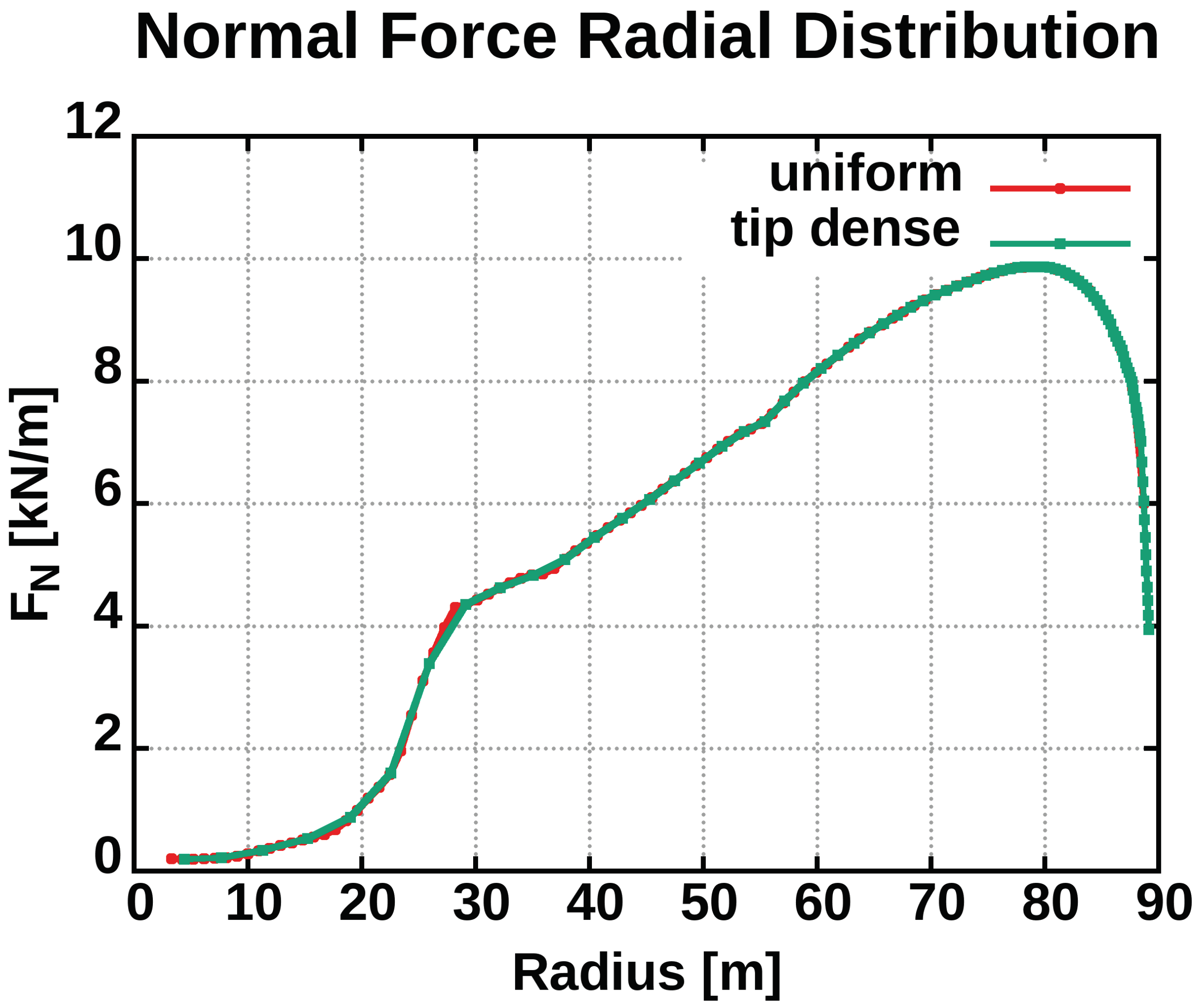 Applsci 11 12097 g007 550