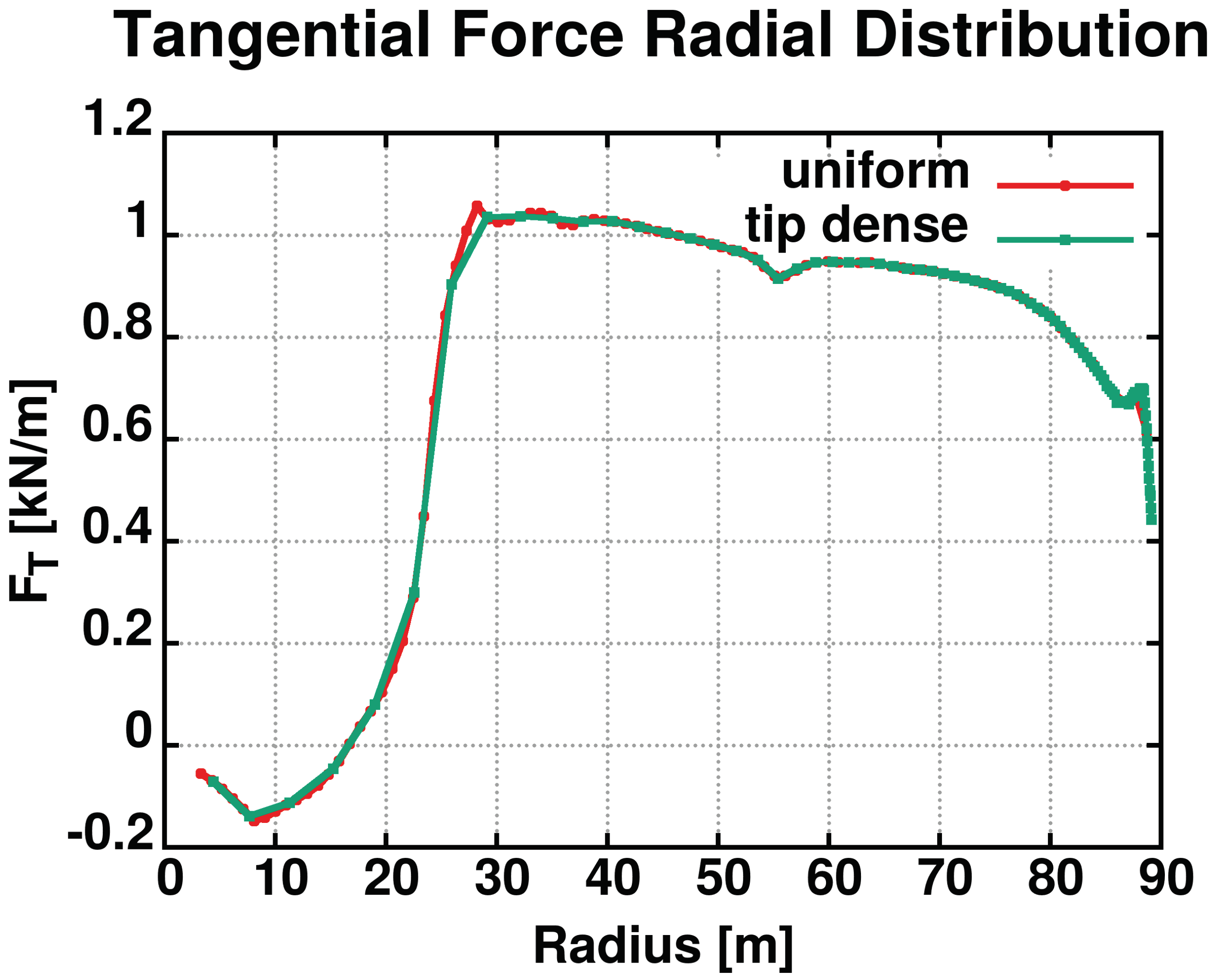 Applsci 11 12097 g008 550