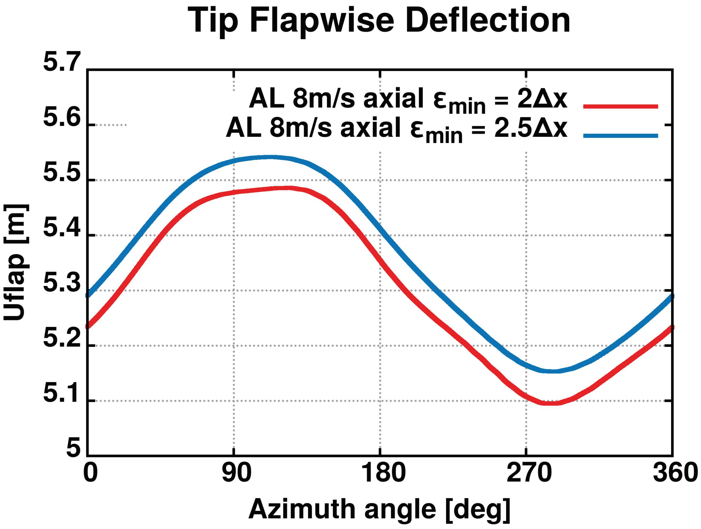Applsci 11 12097 g012 550