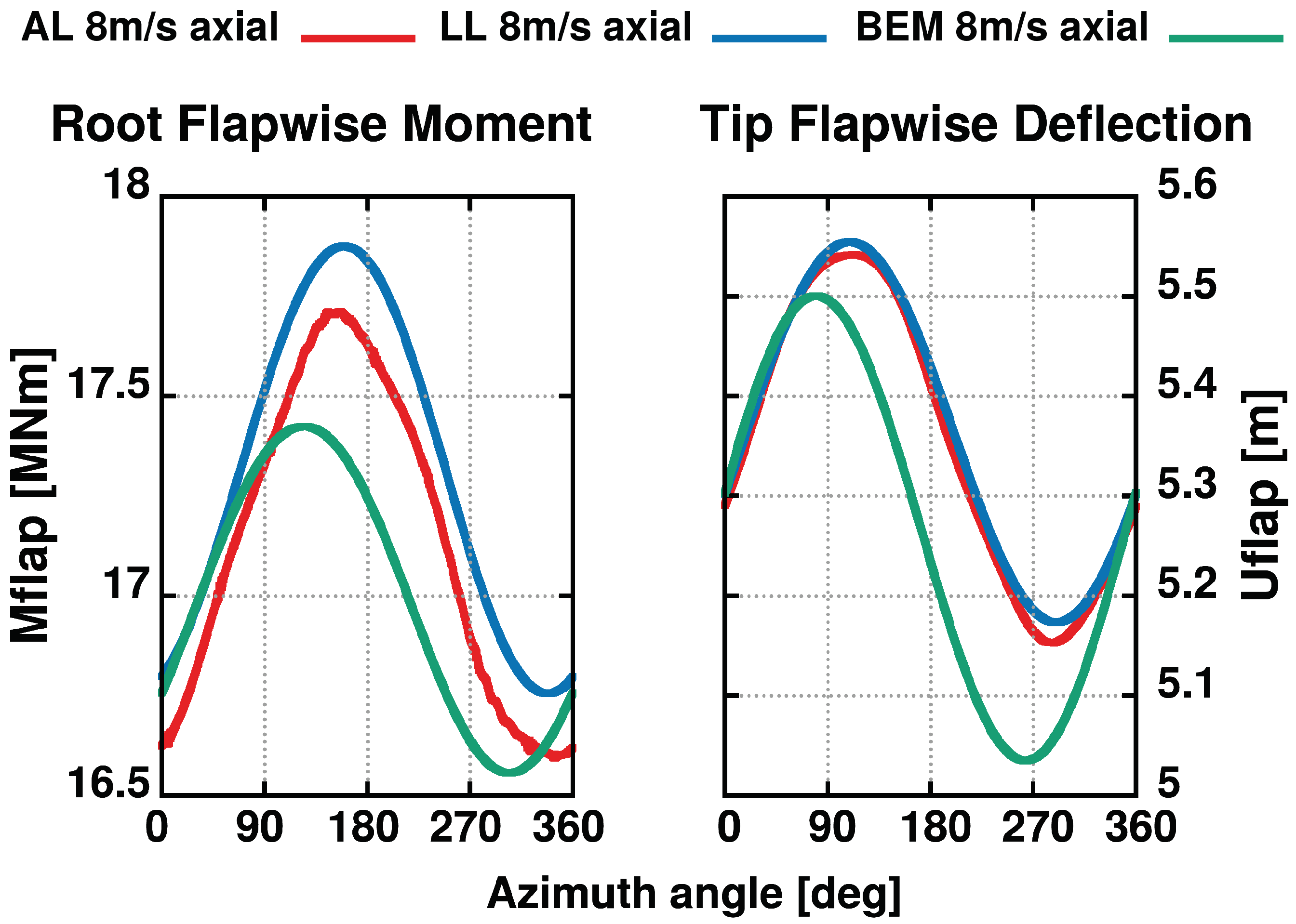Applsci 11 12097 g016 550