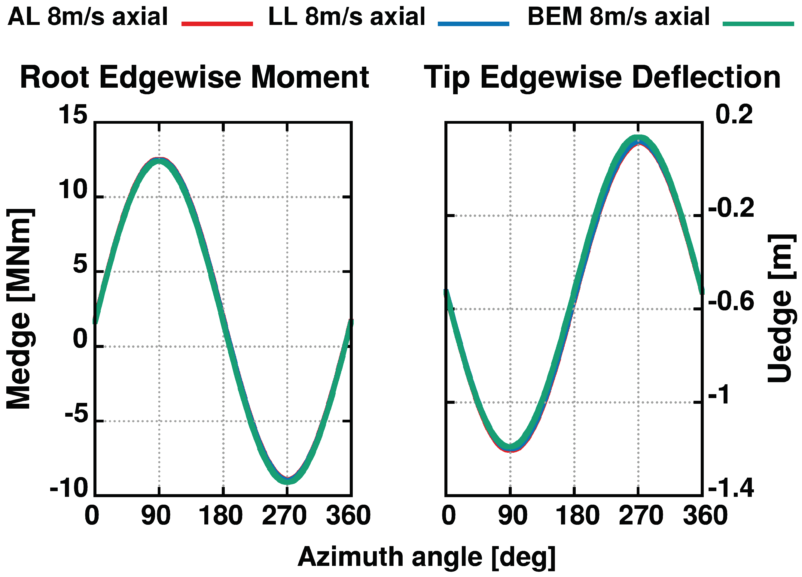 Applsci 11 12097 g017 550
