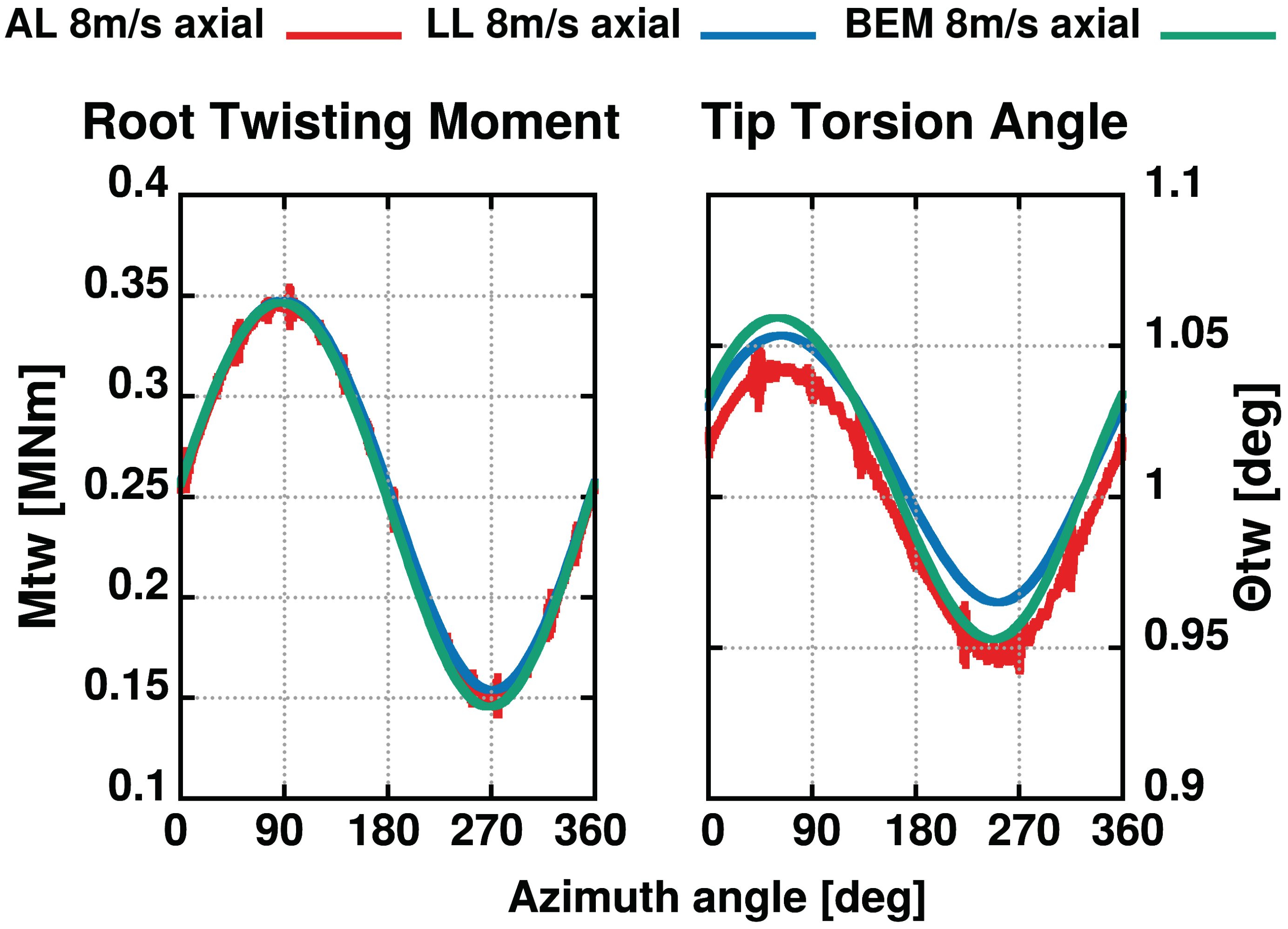 Applsci 11 12097 g018 550