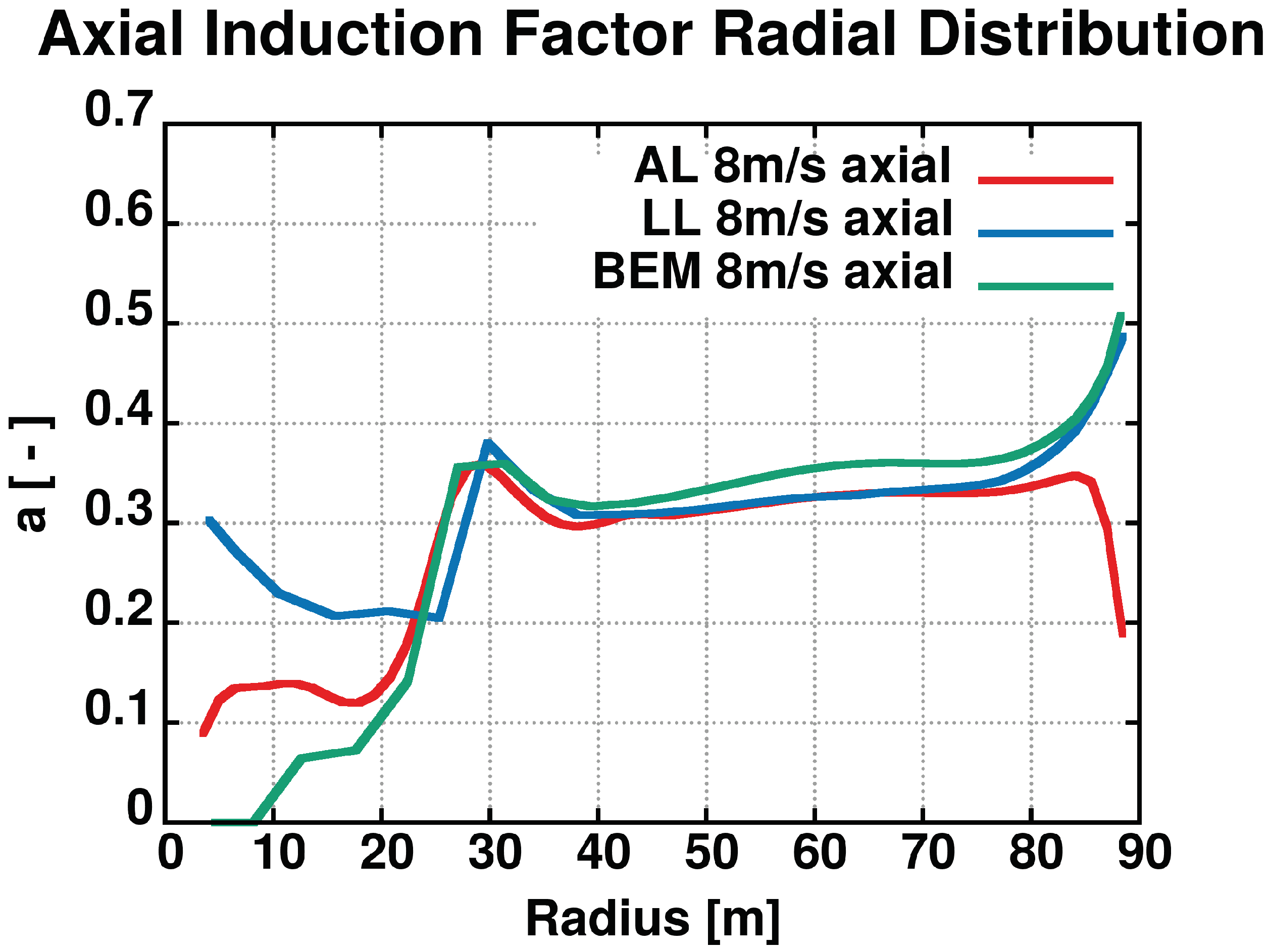 Applsci 11 12097 g020 550