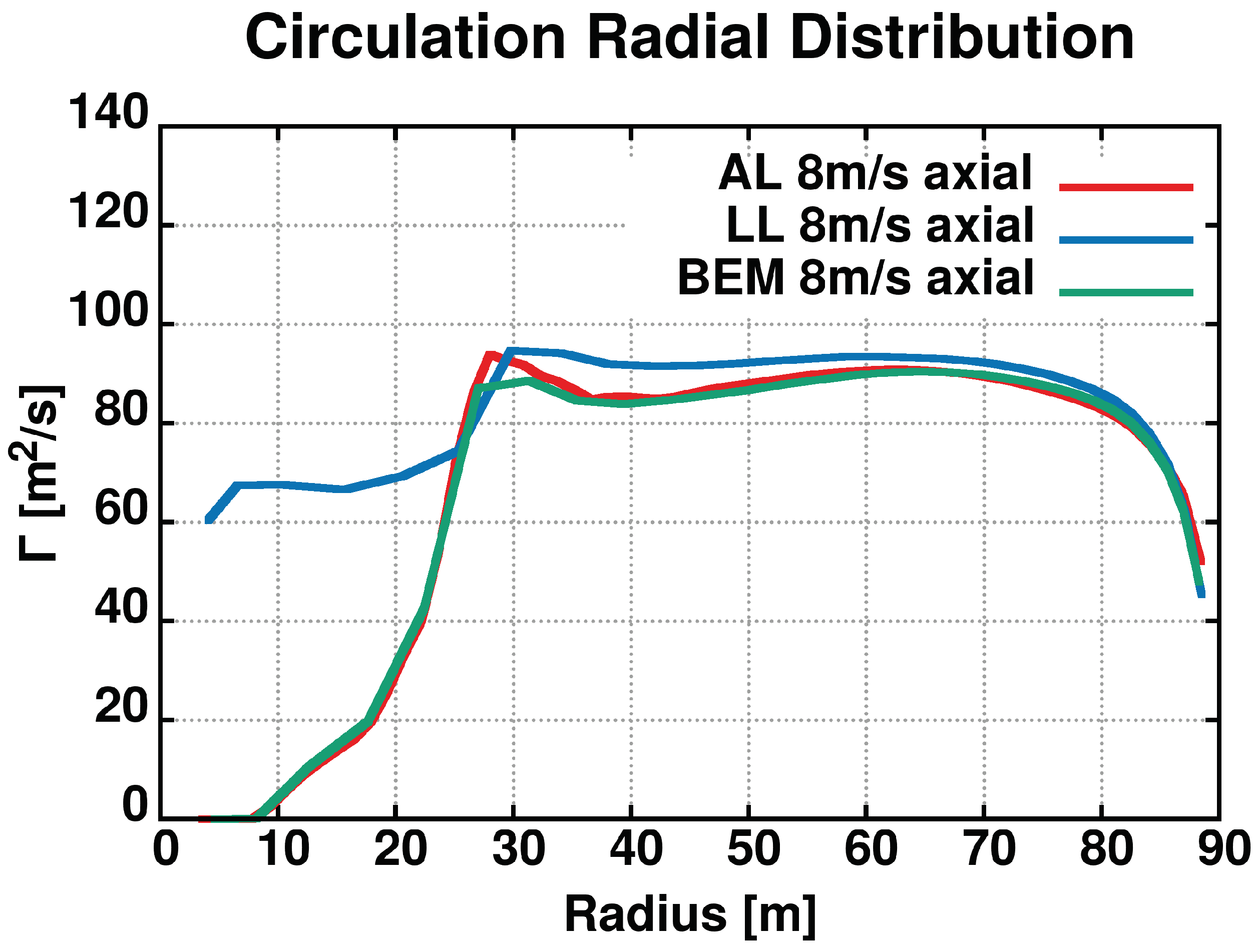 Applsci 11 12097 g021 550