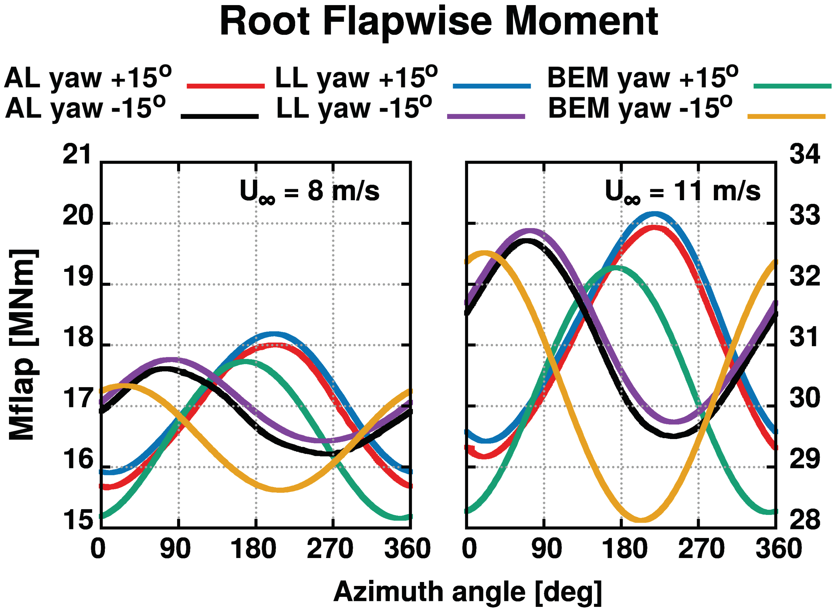 Applsci 11 12097 g023 550