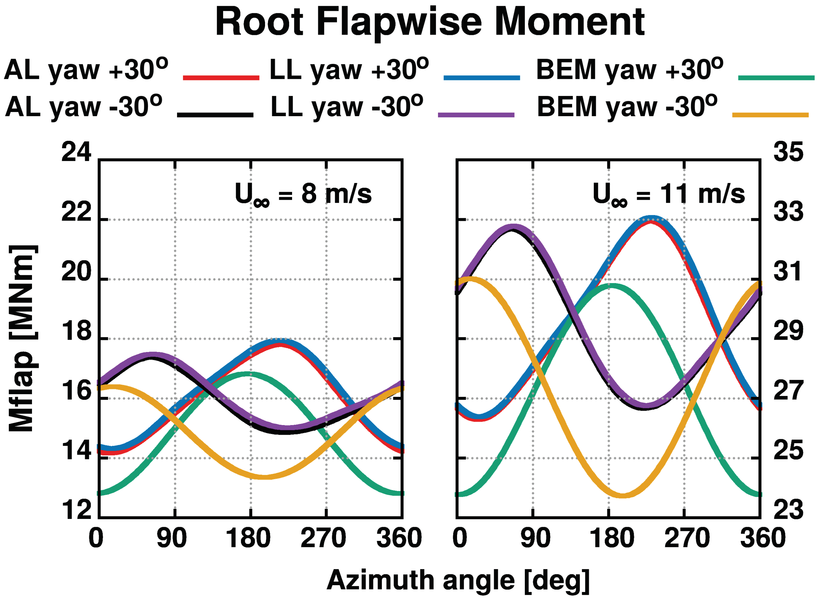 Applsci 11 12097 g024 550