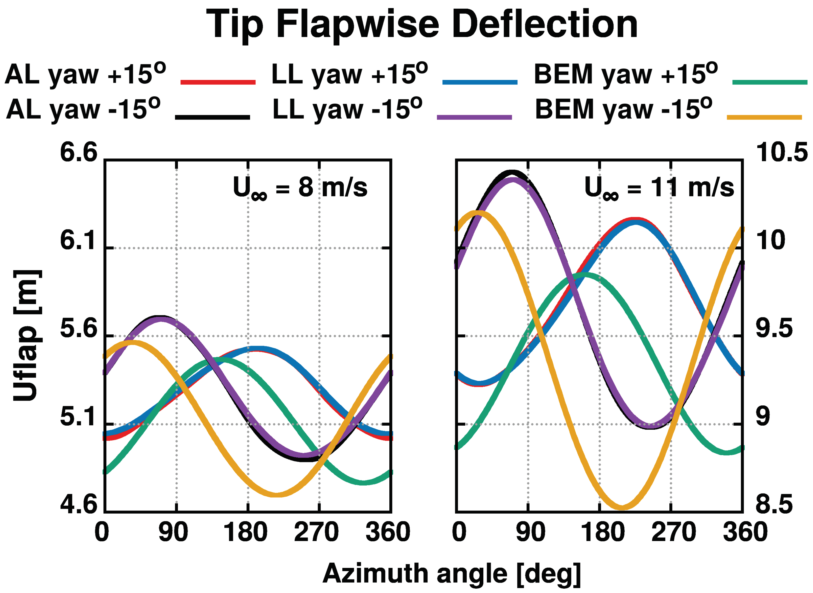 Applsci 11 12097 g025 550