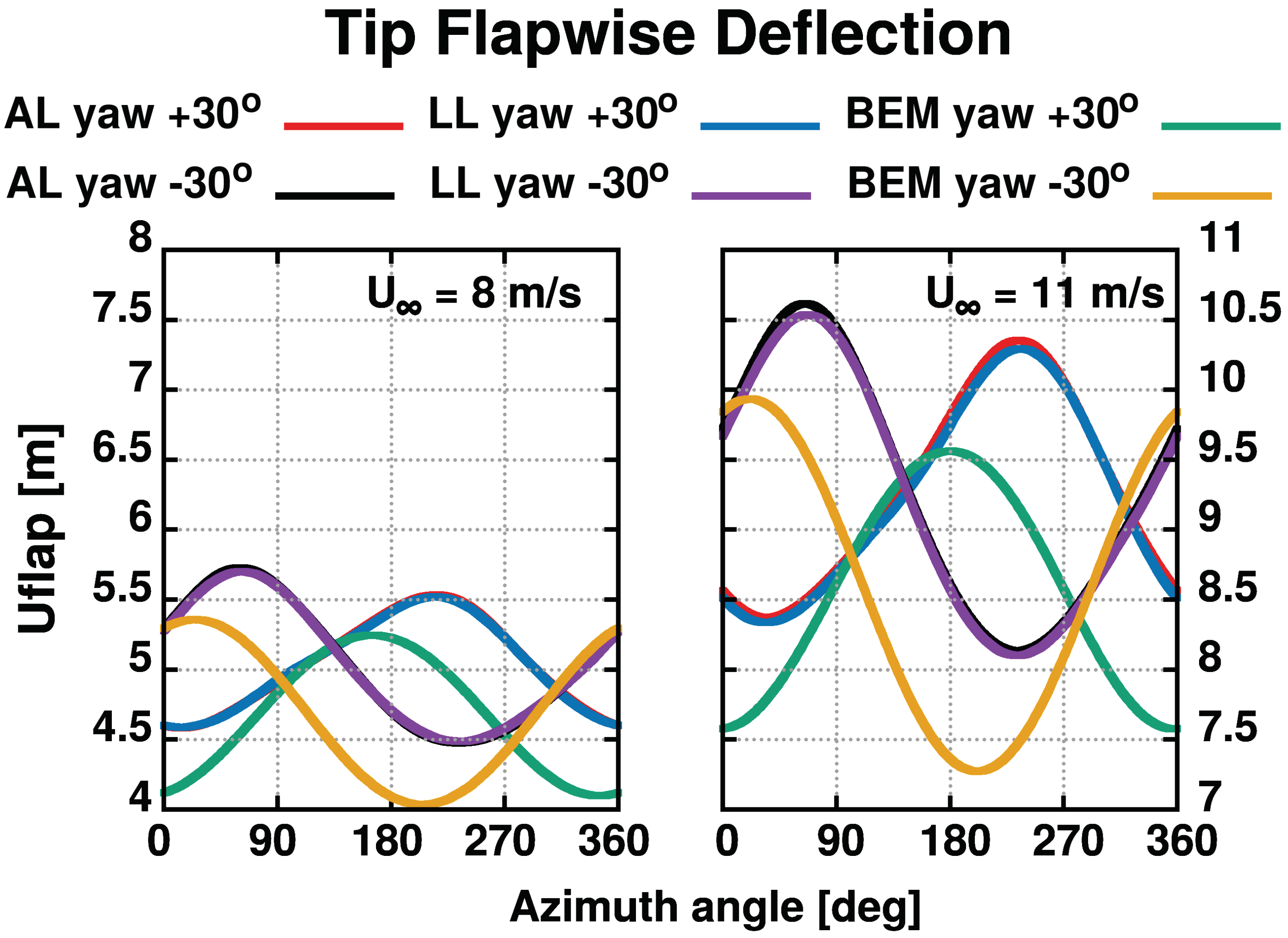 Applsci 11 12097 g026 550