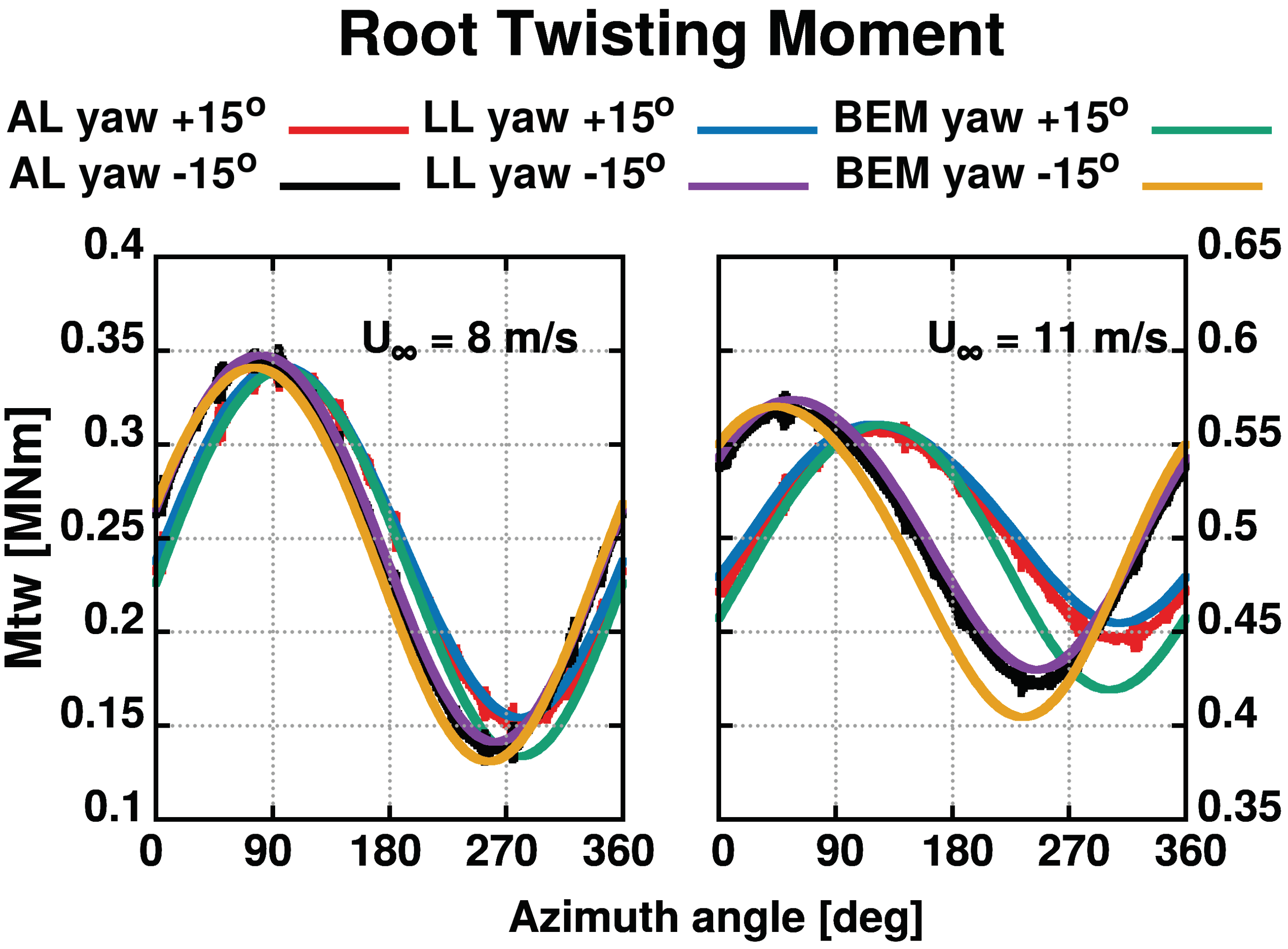 Applsci 11 12097 g027 550