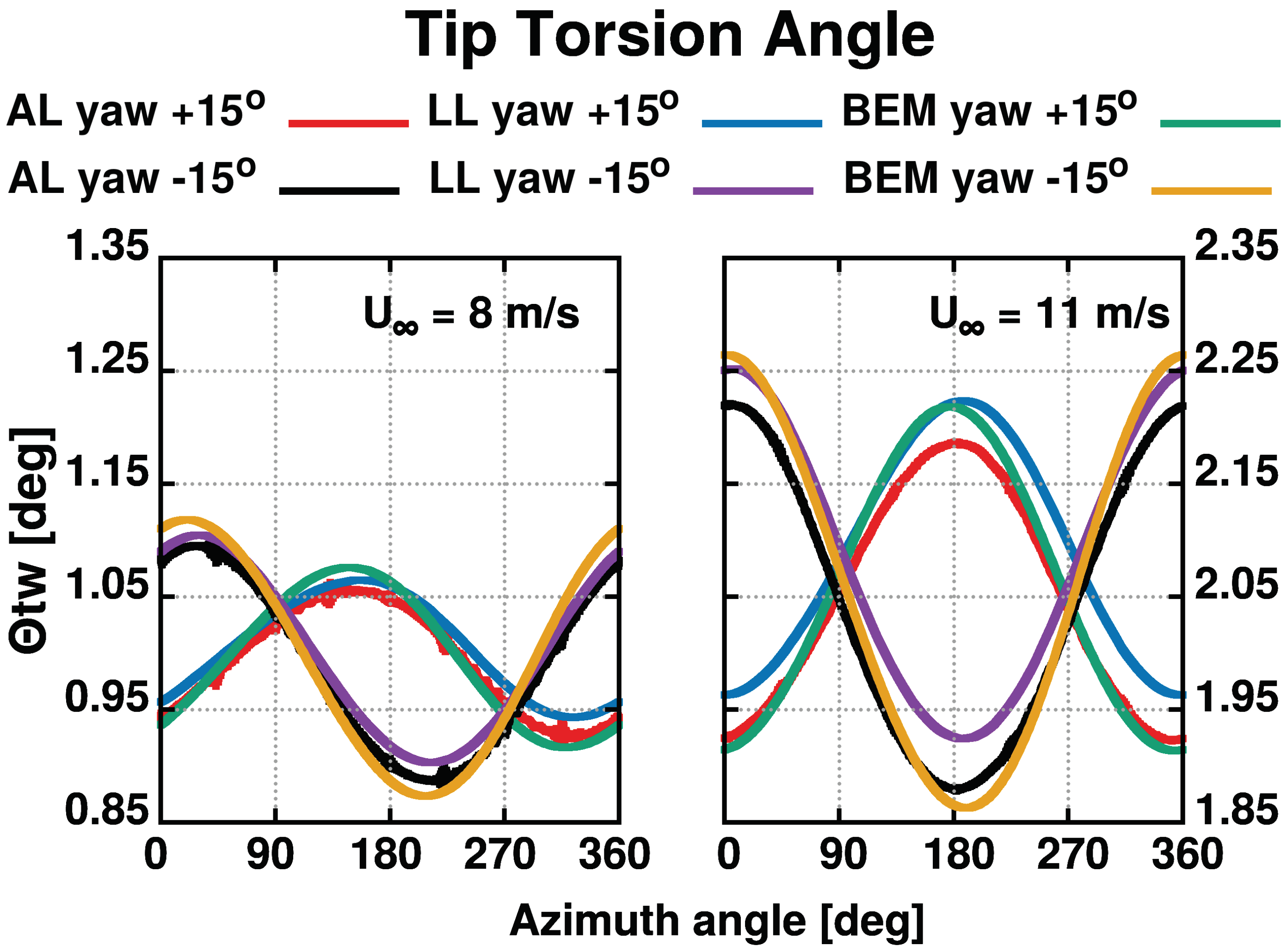 Applsci 11 12097 g029 550