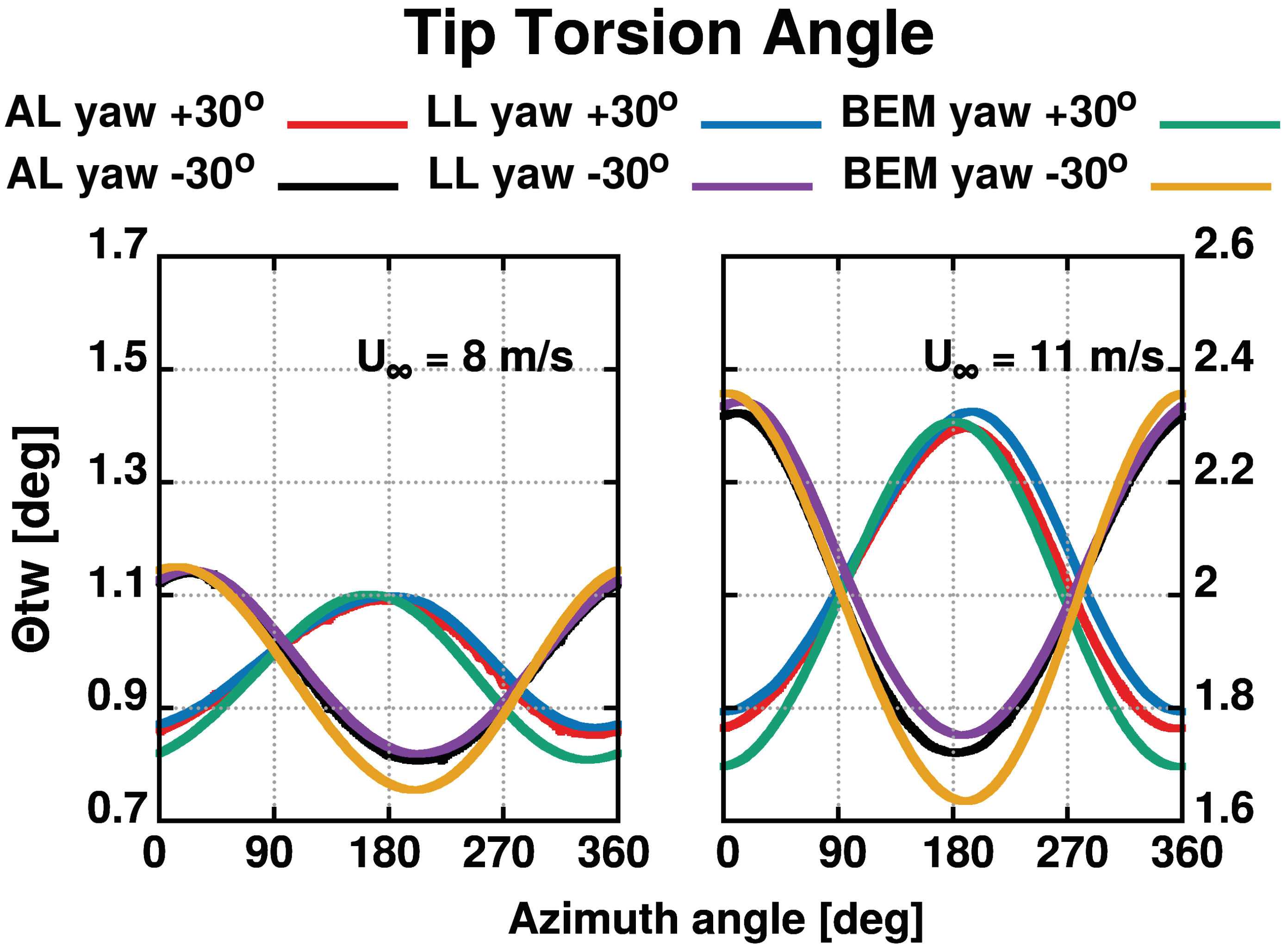 Applsci 11 12097 g030 550