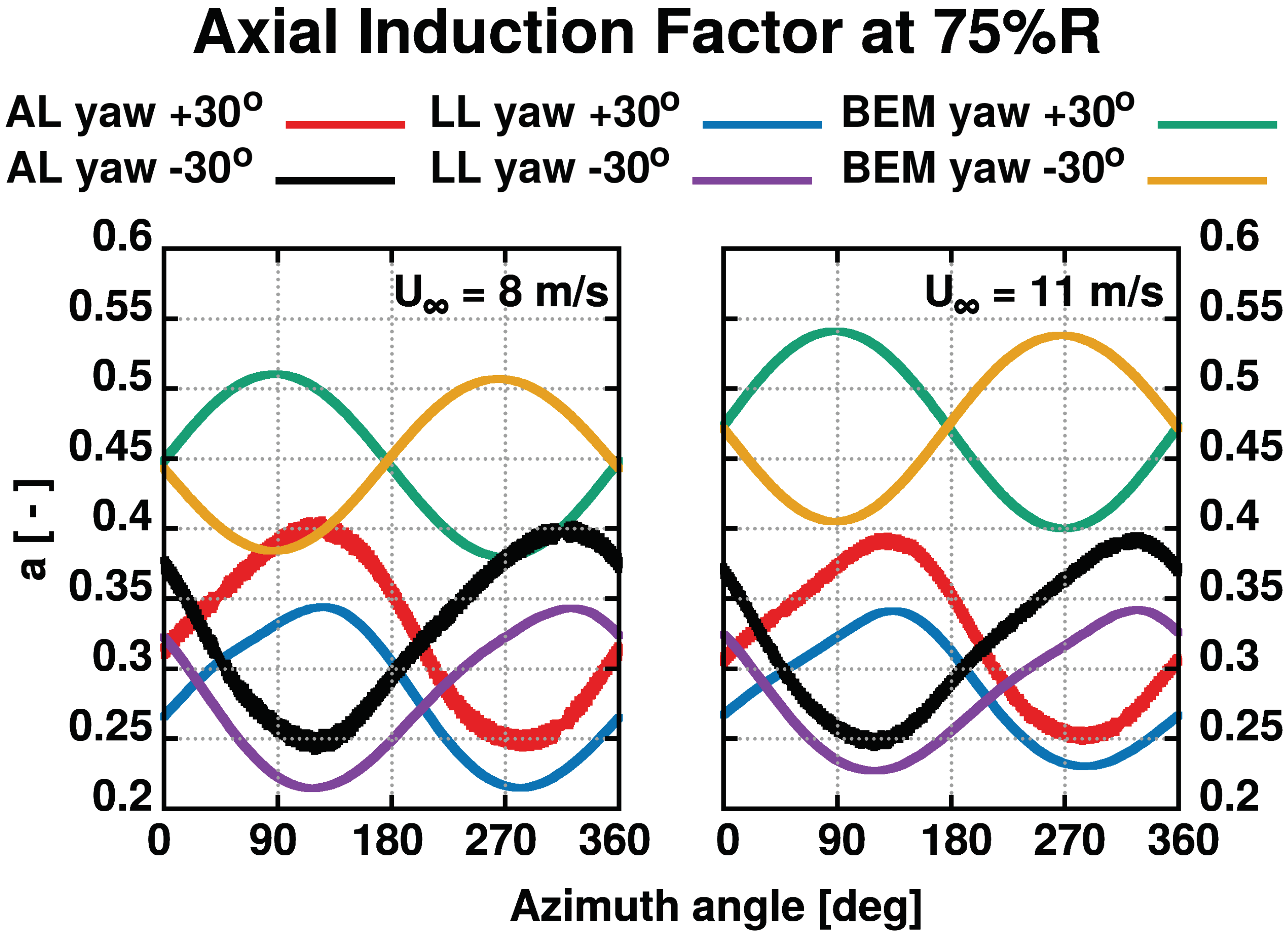 Applsci 11 12097 g032 550