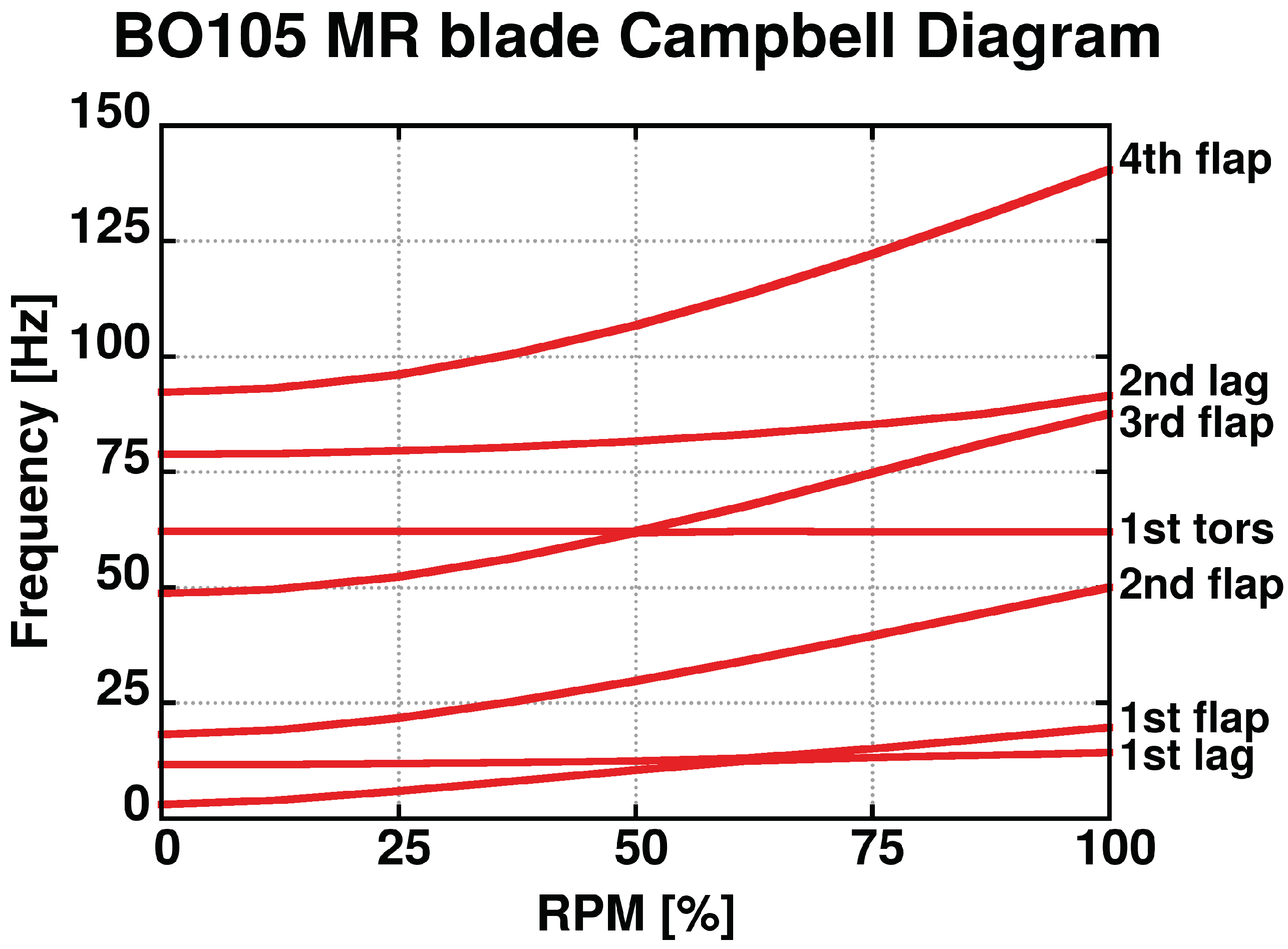 Applsci 11 12097 g033 550