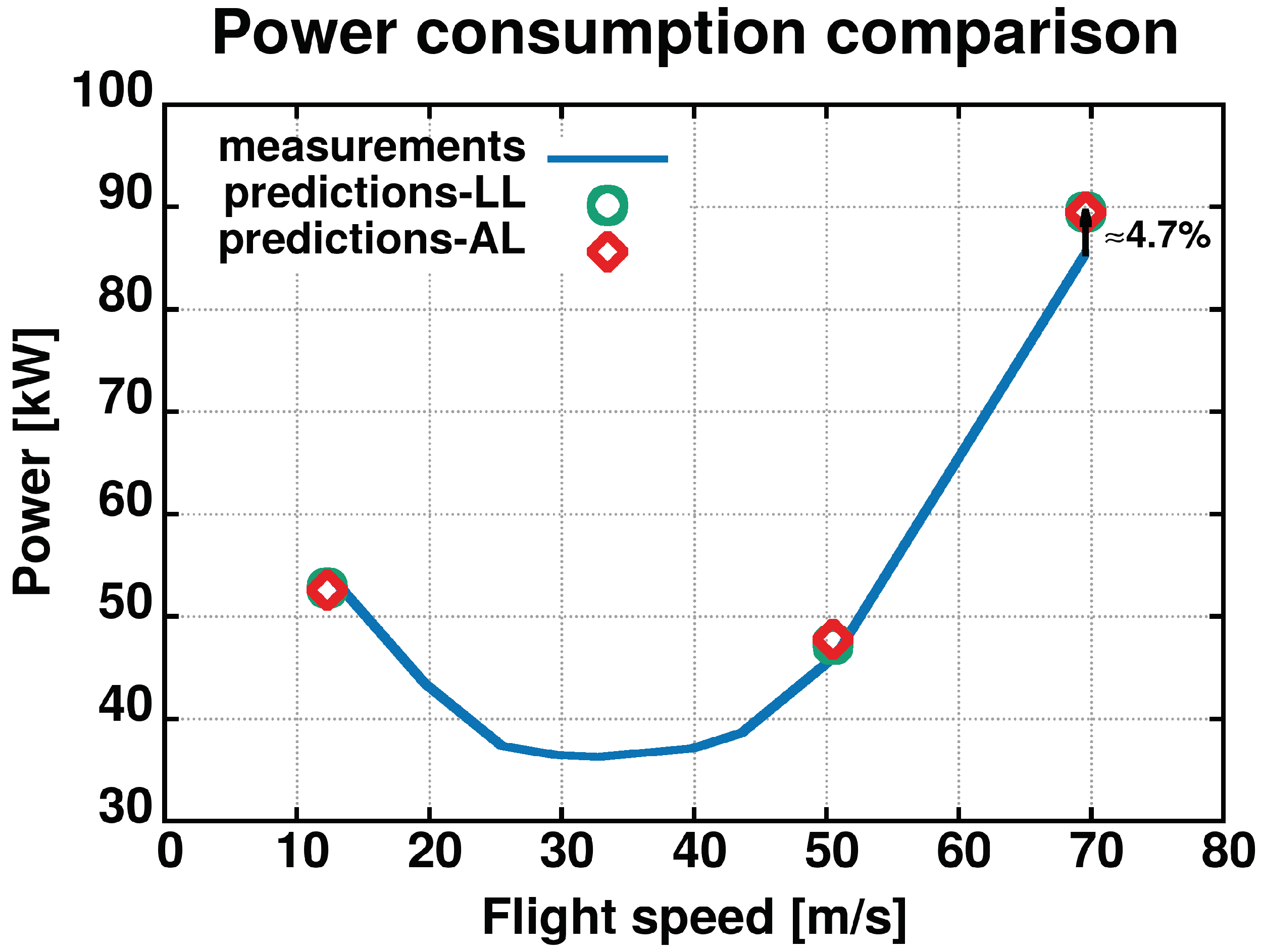 Applsci 11 12097 g035 550