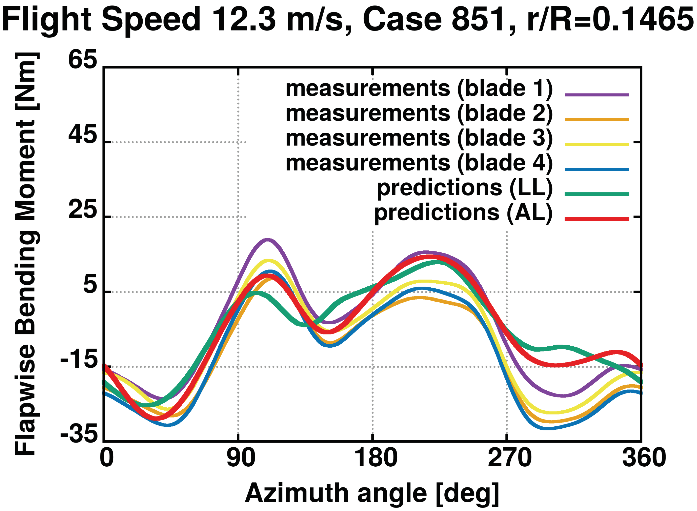 Applsci 11 12097 g038 550