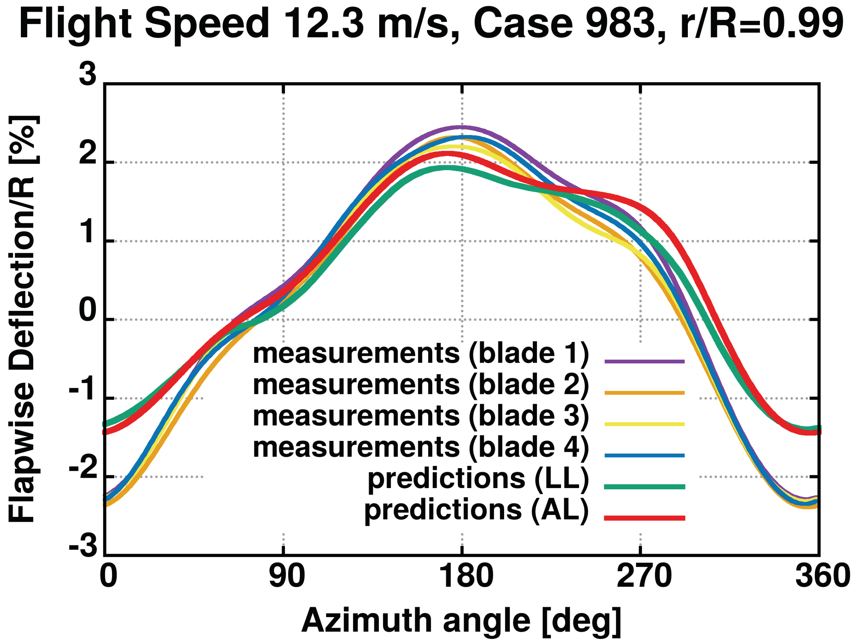 Applsci 11 12097 g039 550