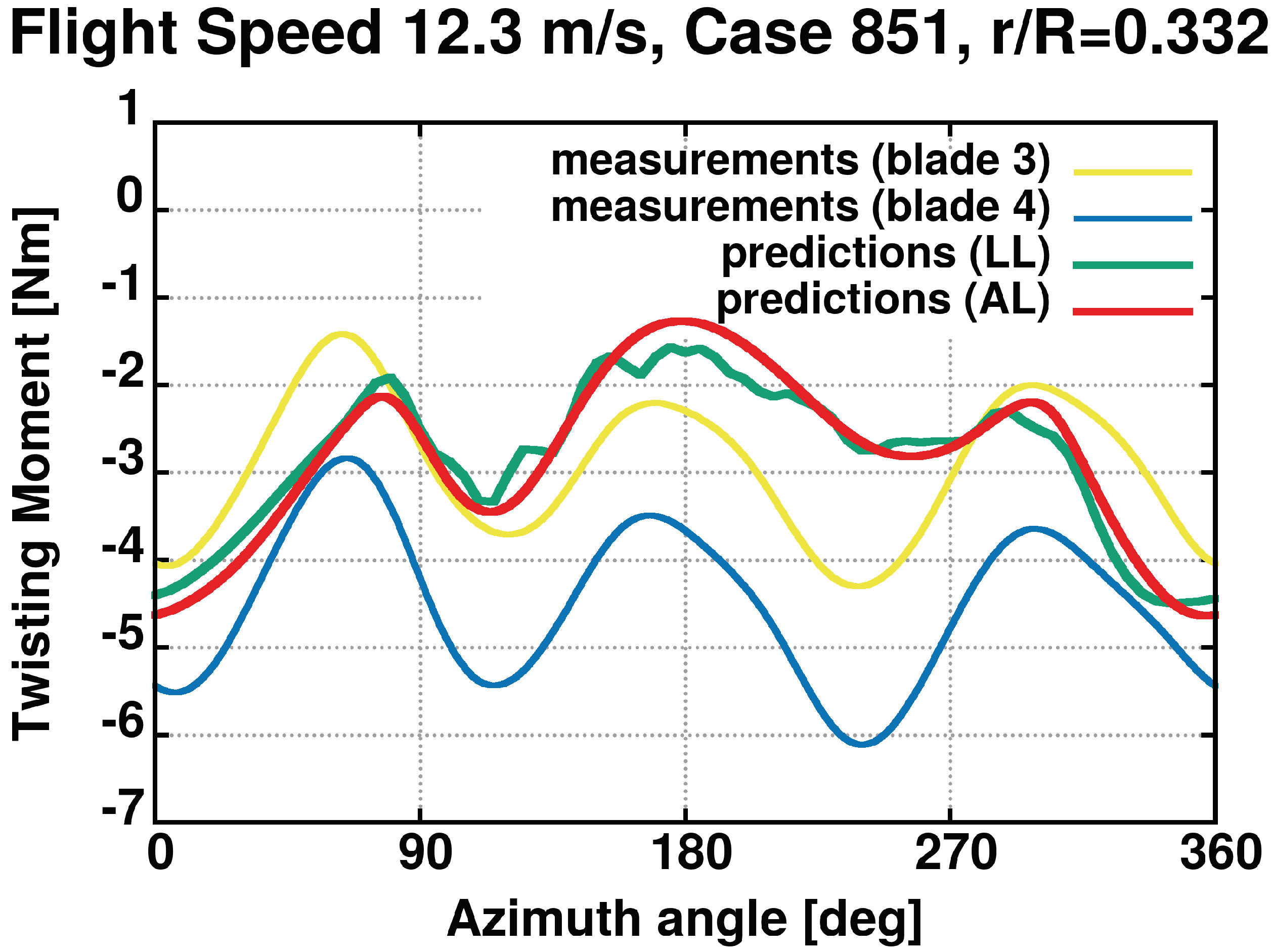 Applsci 11 12097 g040 550