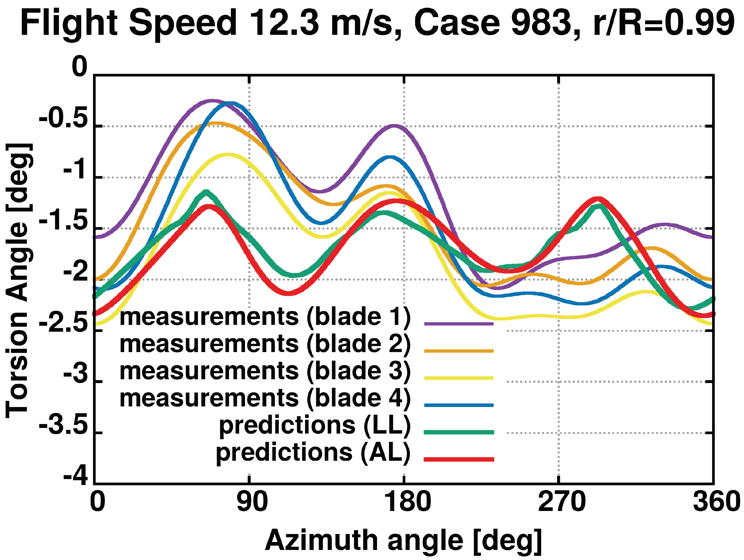 Applsci 11 12097 g041 550