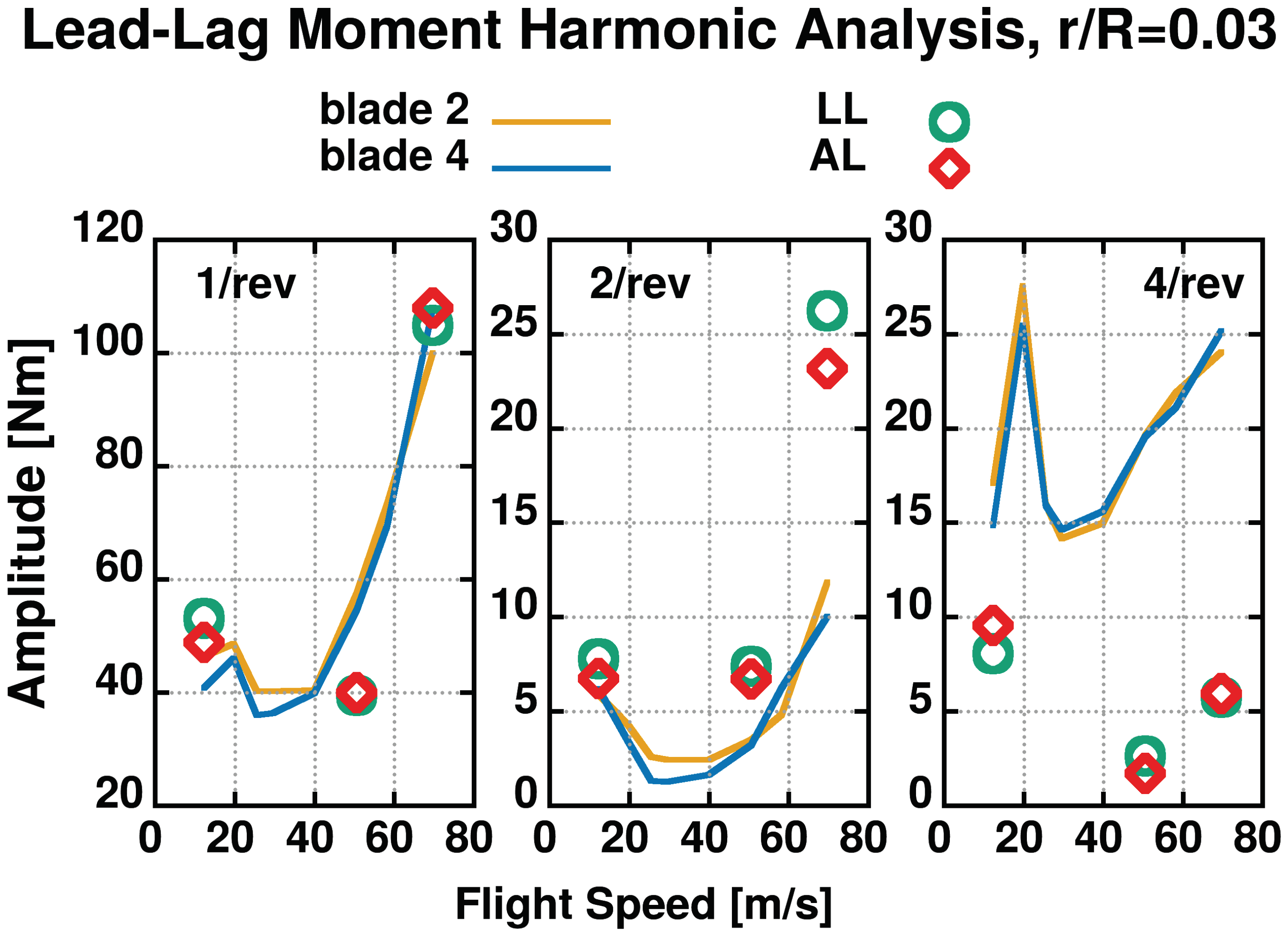 Applsci 11 12097 g042 550