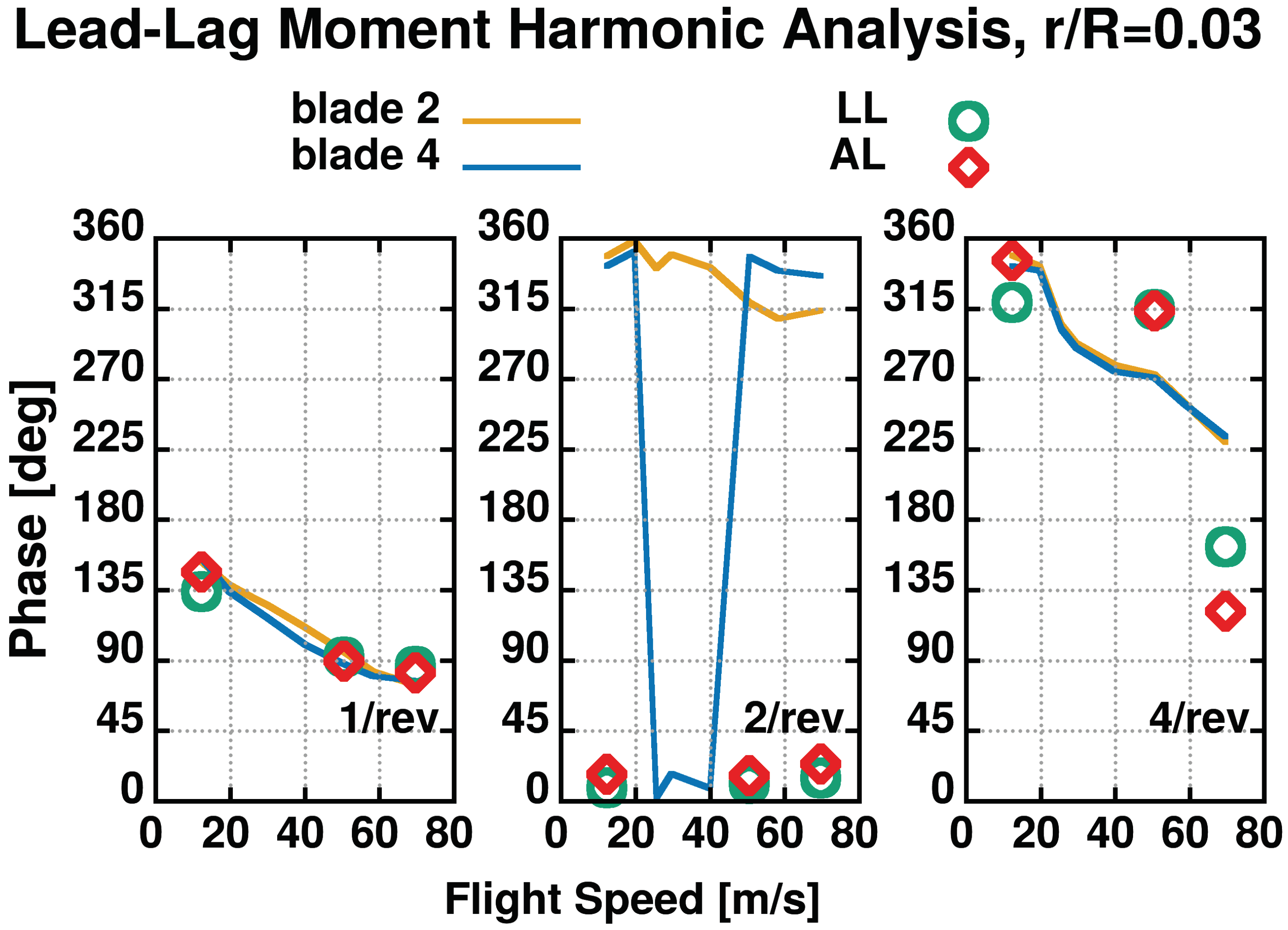 Applsci 11 12097 g043 550