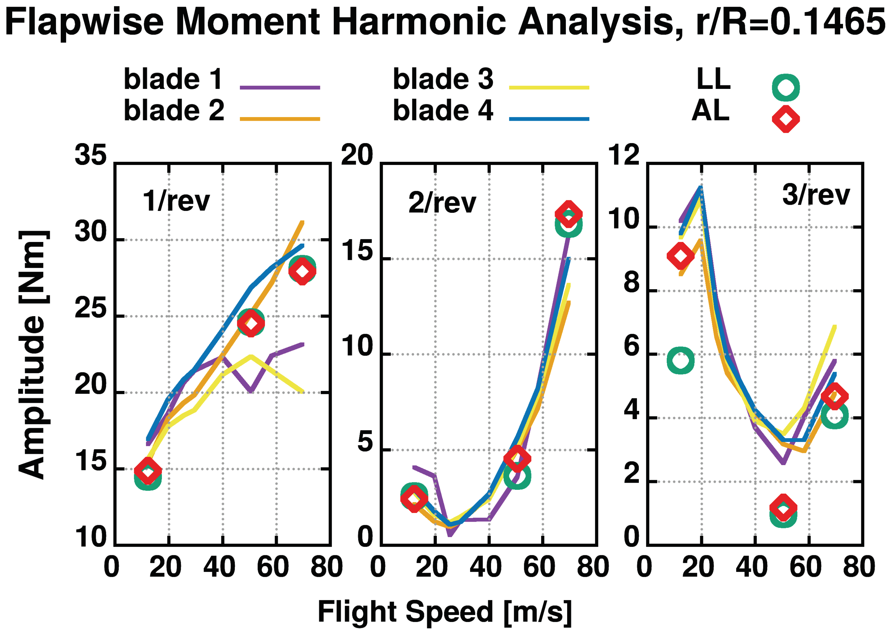 Applsci 11 12097 g044 550