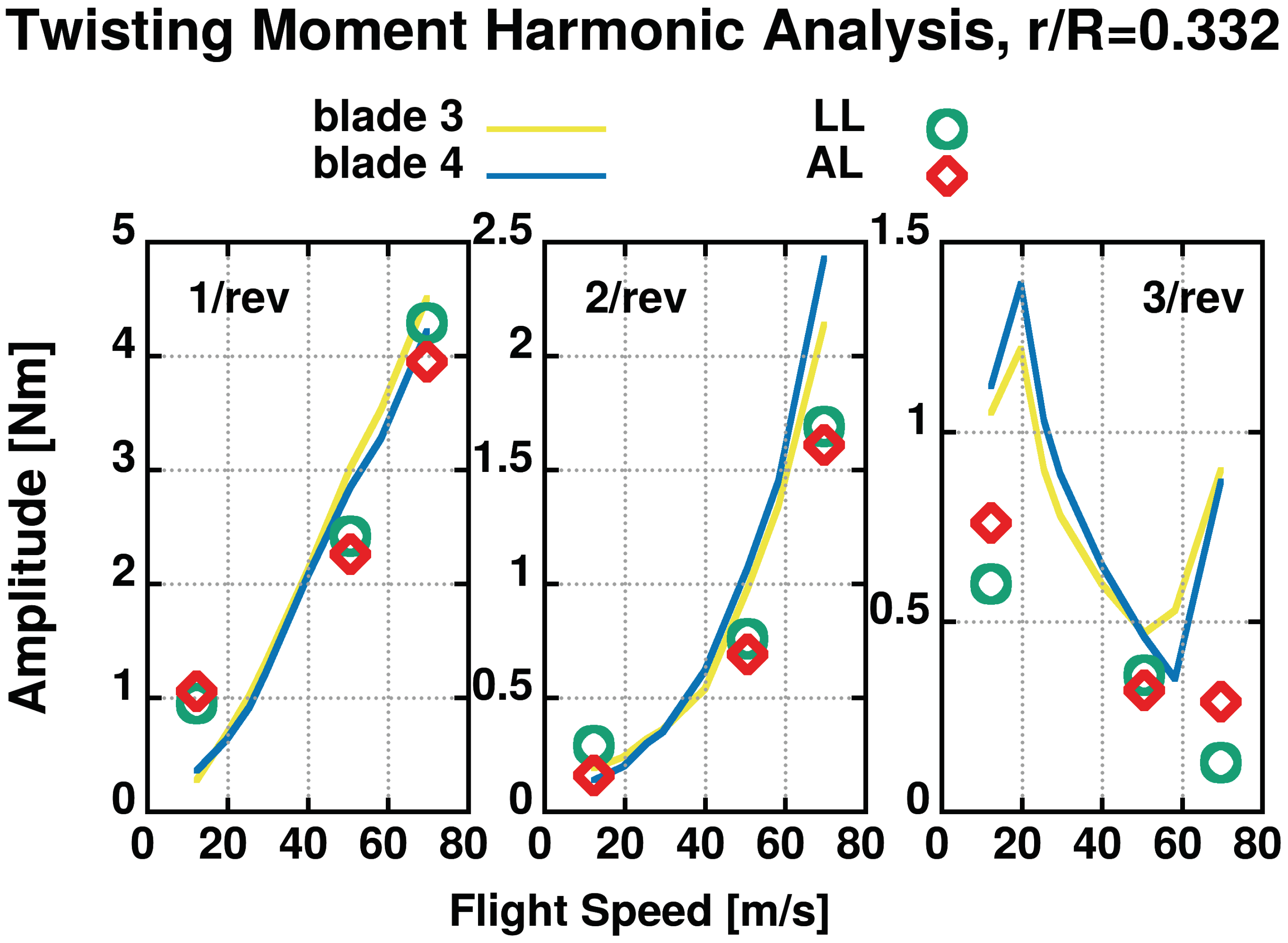 Applsci 11 12097 g046 550