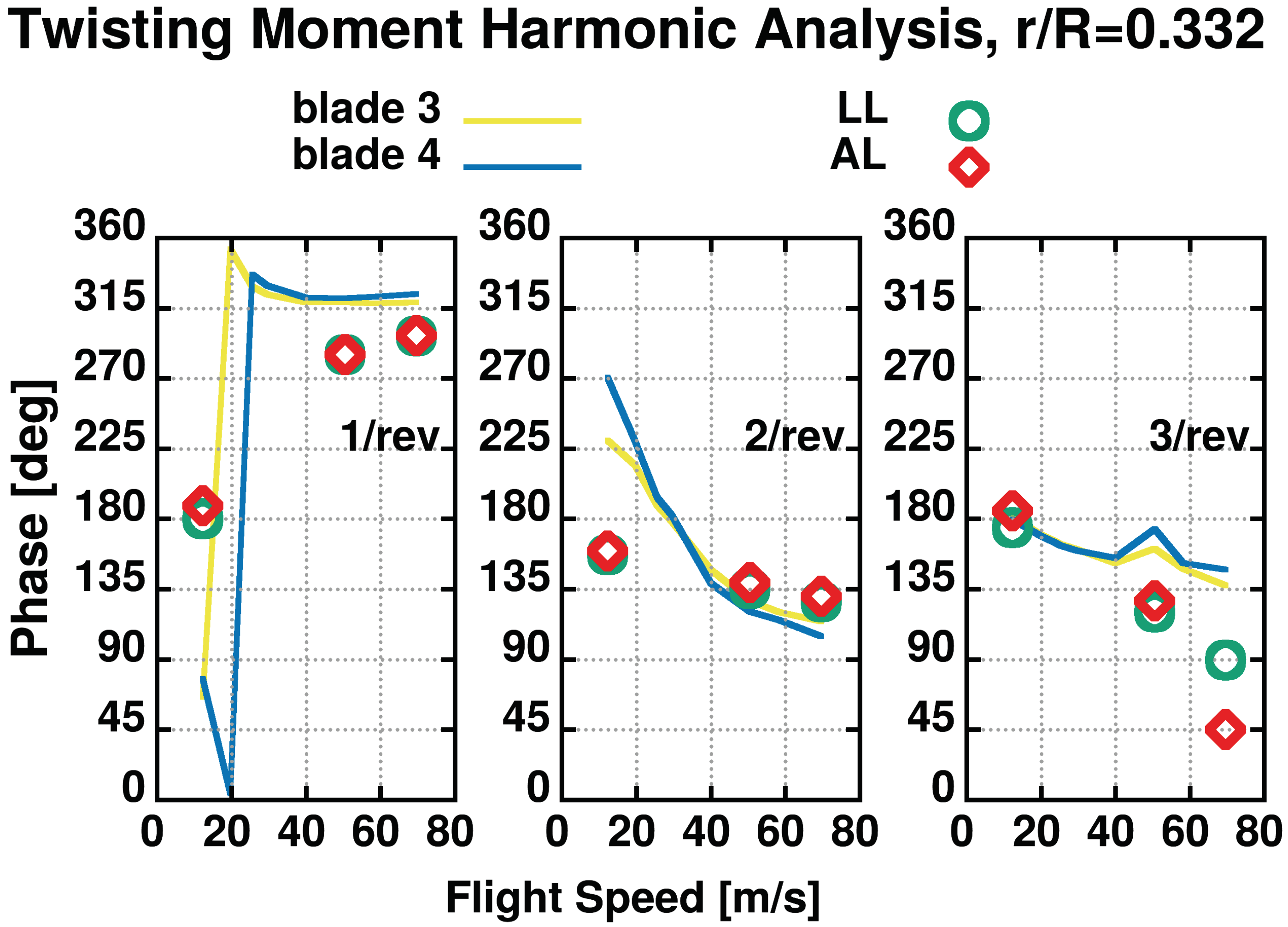 Applsci 11 12097 g047 550