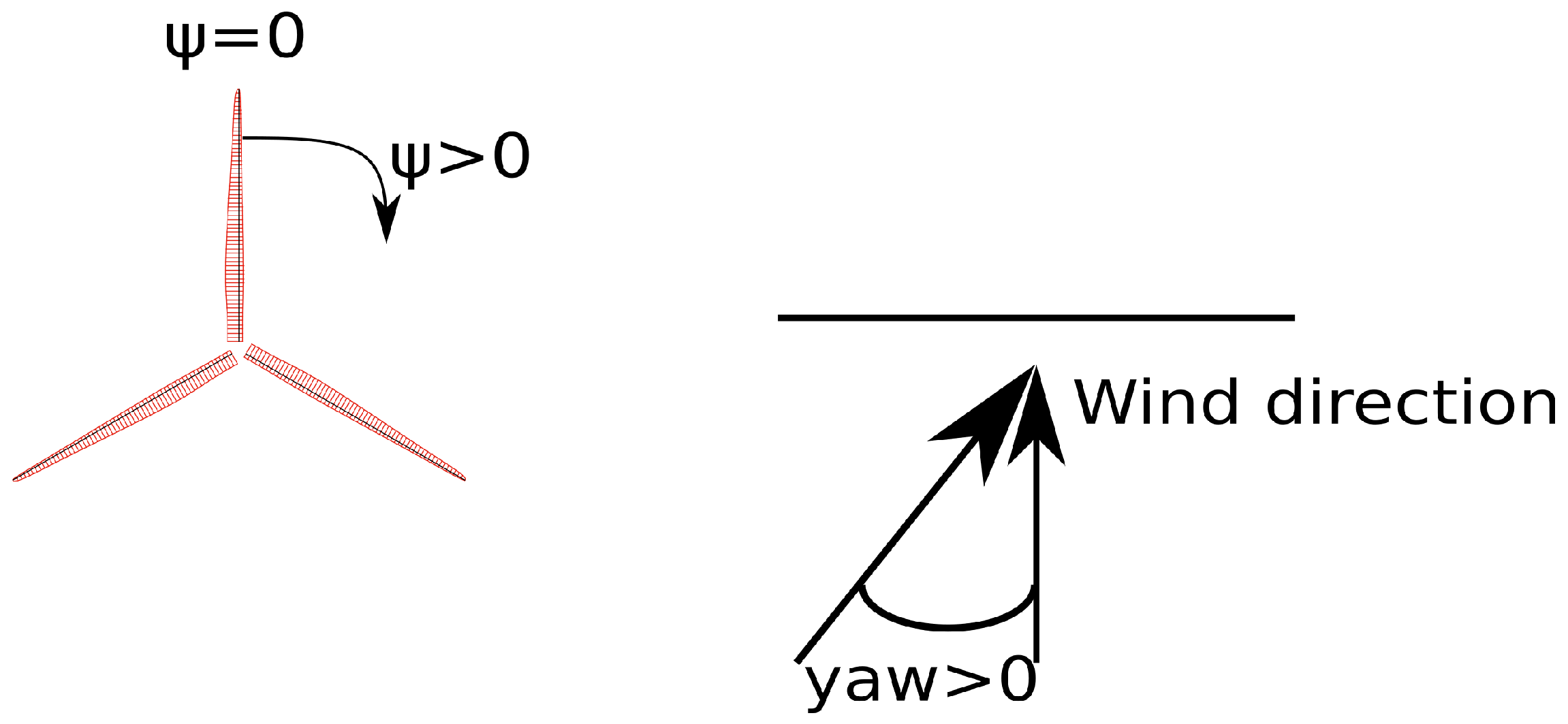 Applsci 11 12097 g0a1 550