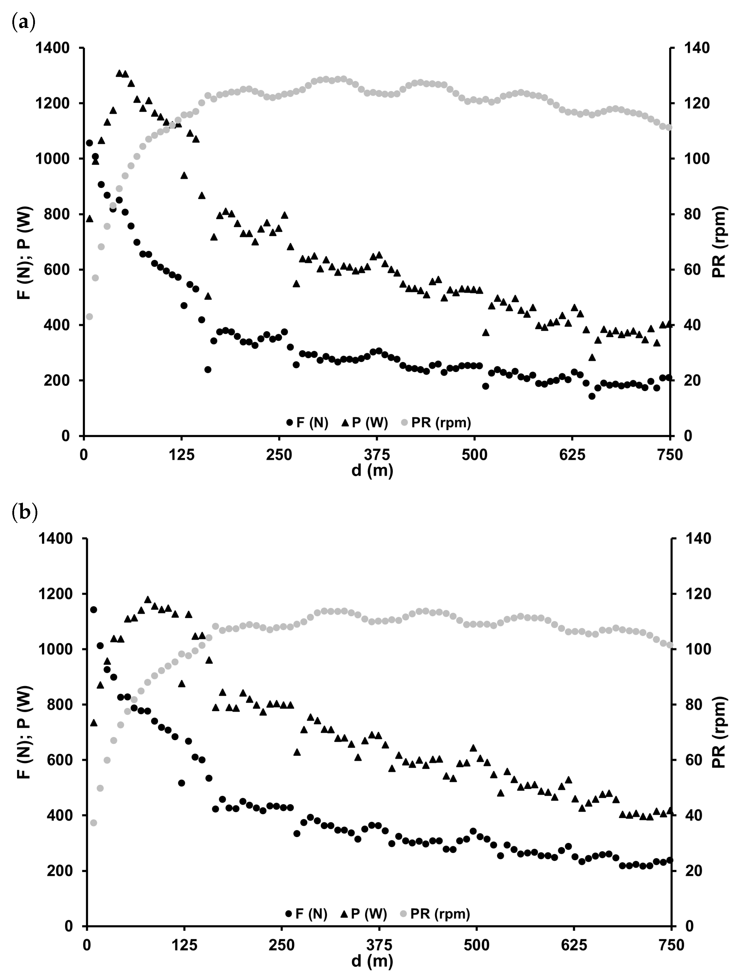 Applsci 11 12098 g002 550