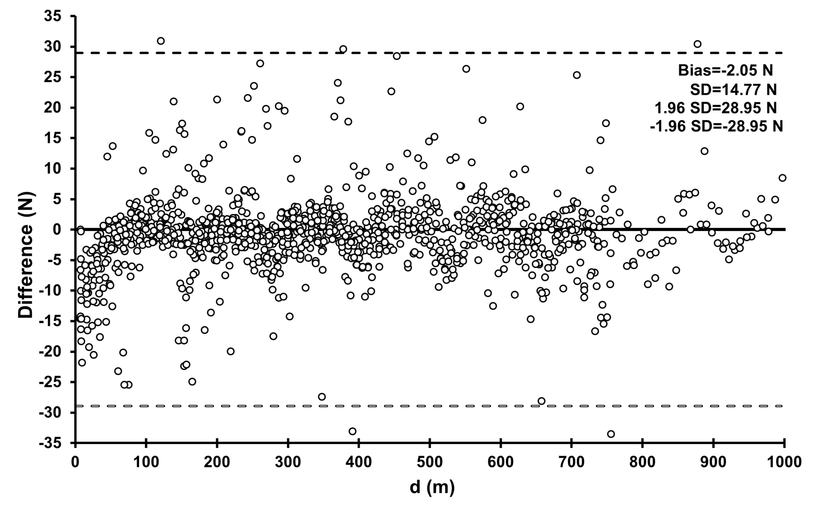 Applsci 11 12098 g004 550