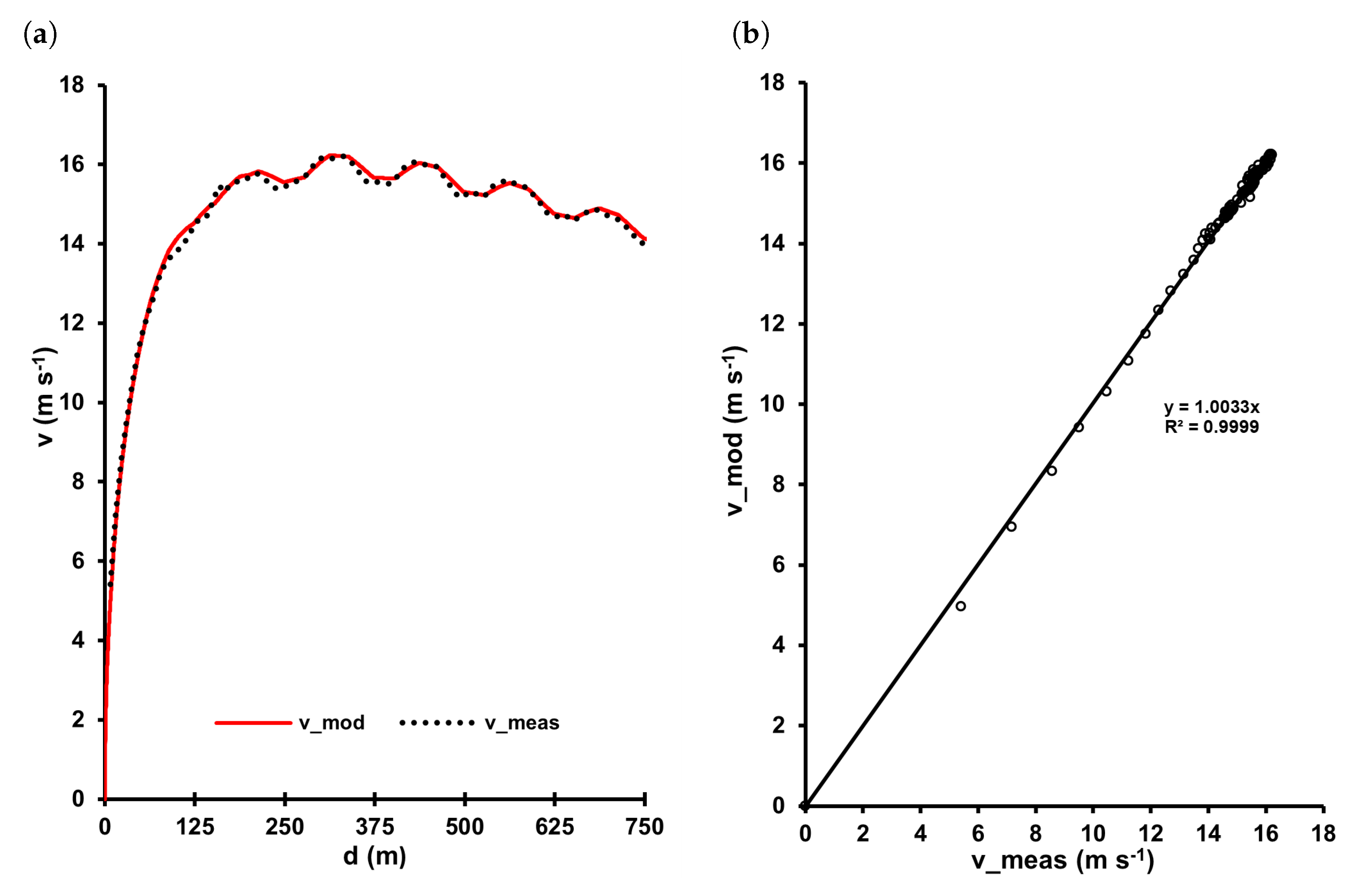 Applsci 11 12098 g005 550