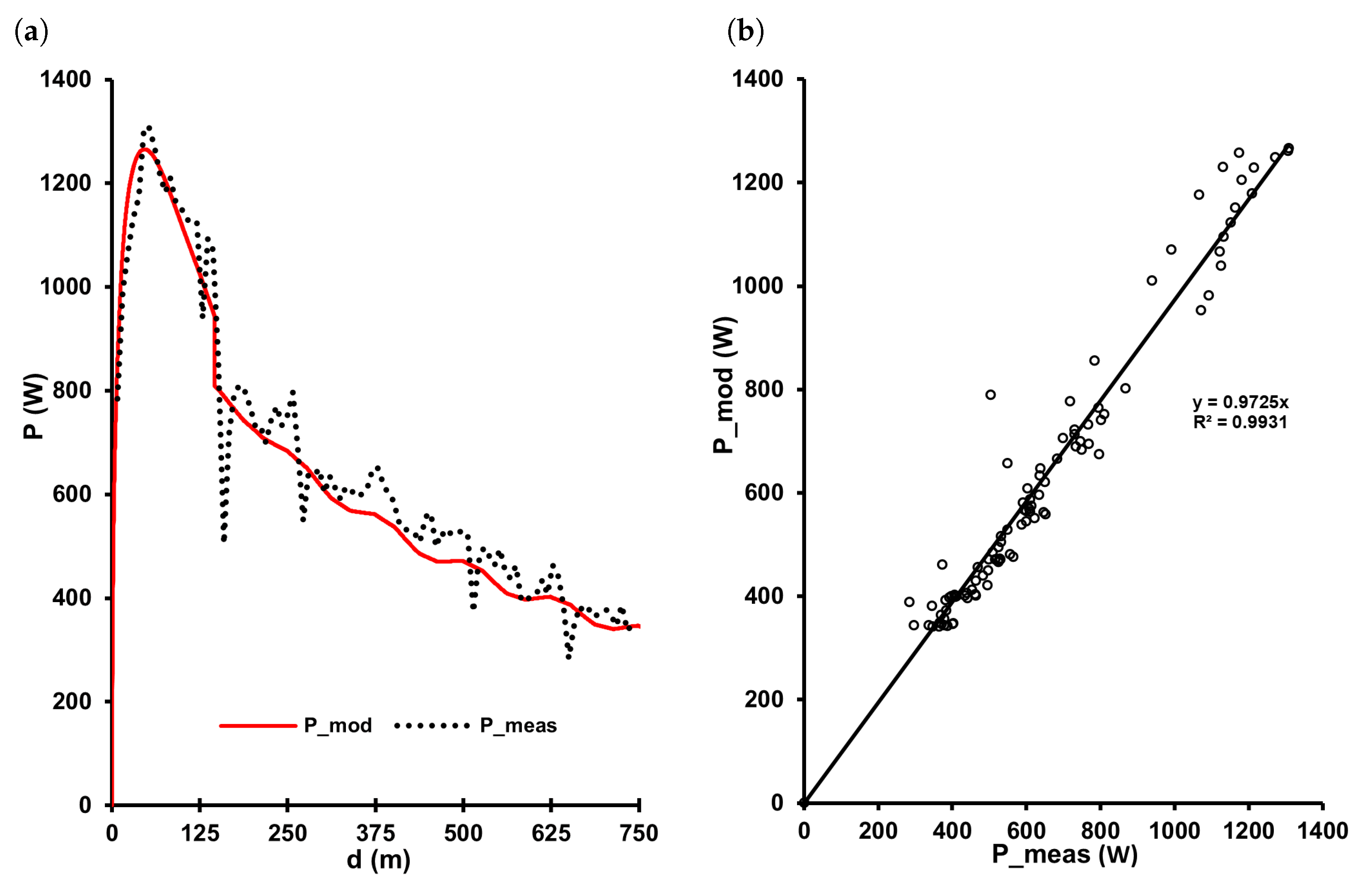 Applsci 11 12098 g006 550