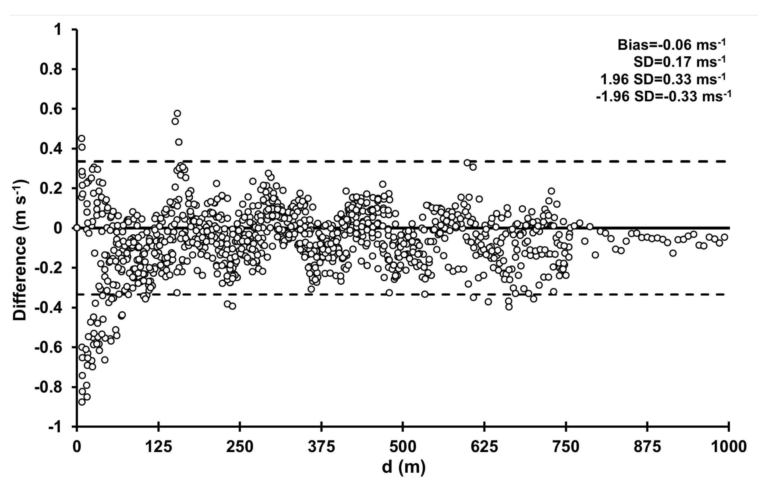 Applsci 11 12098 g008 550