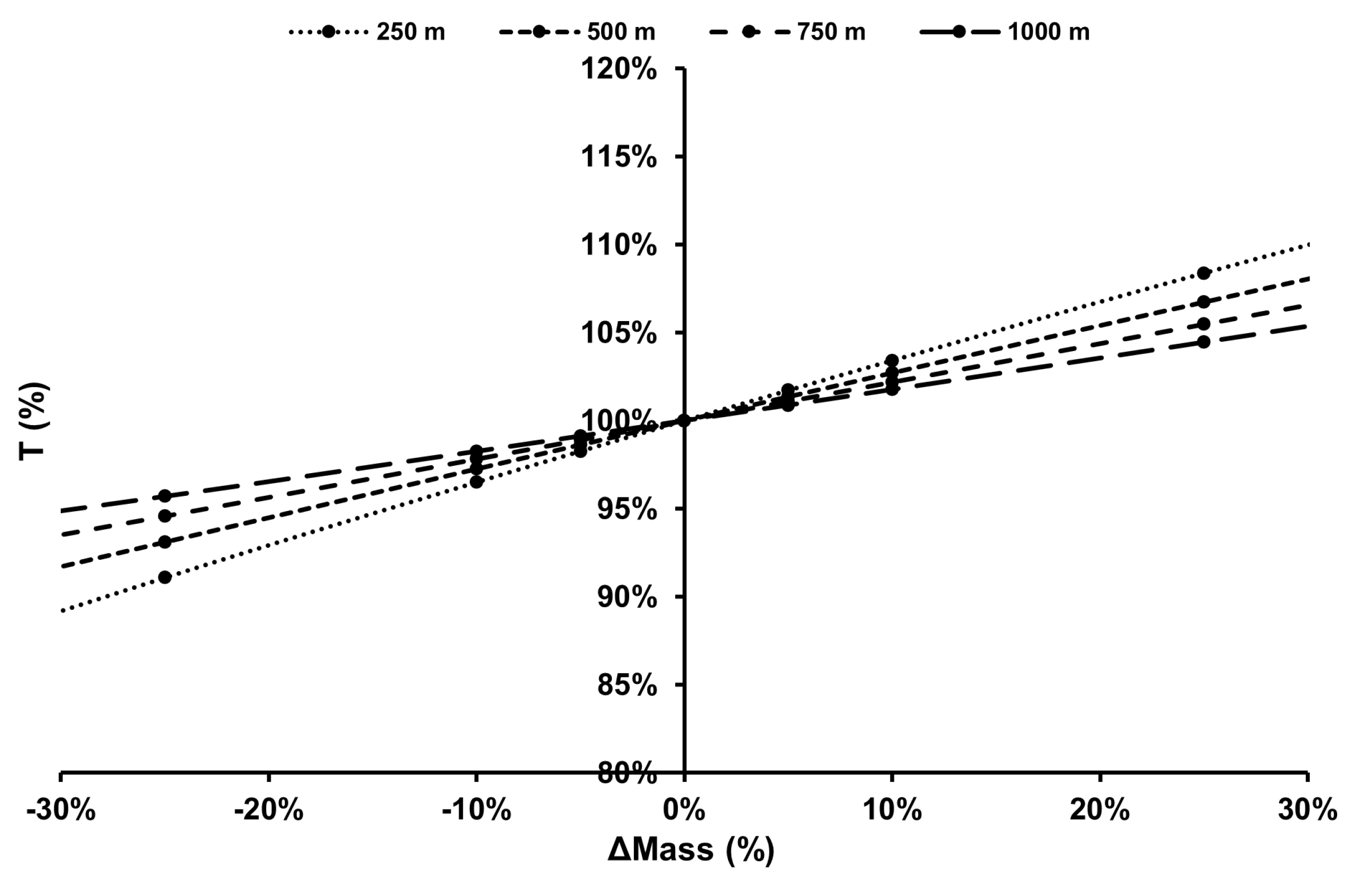 Applsci 11 12098 g009 550
