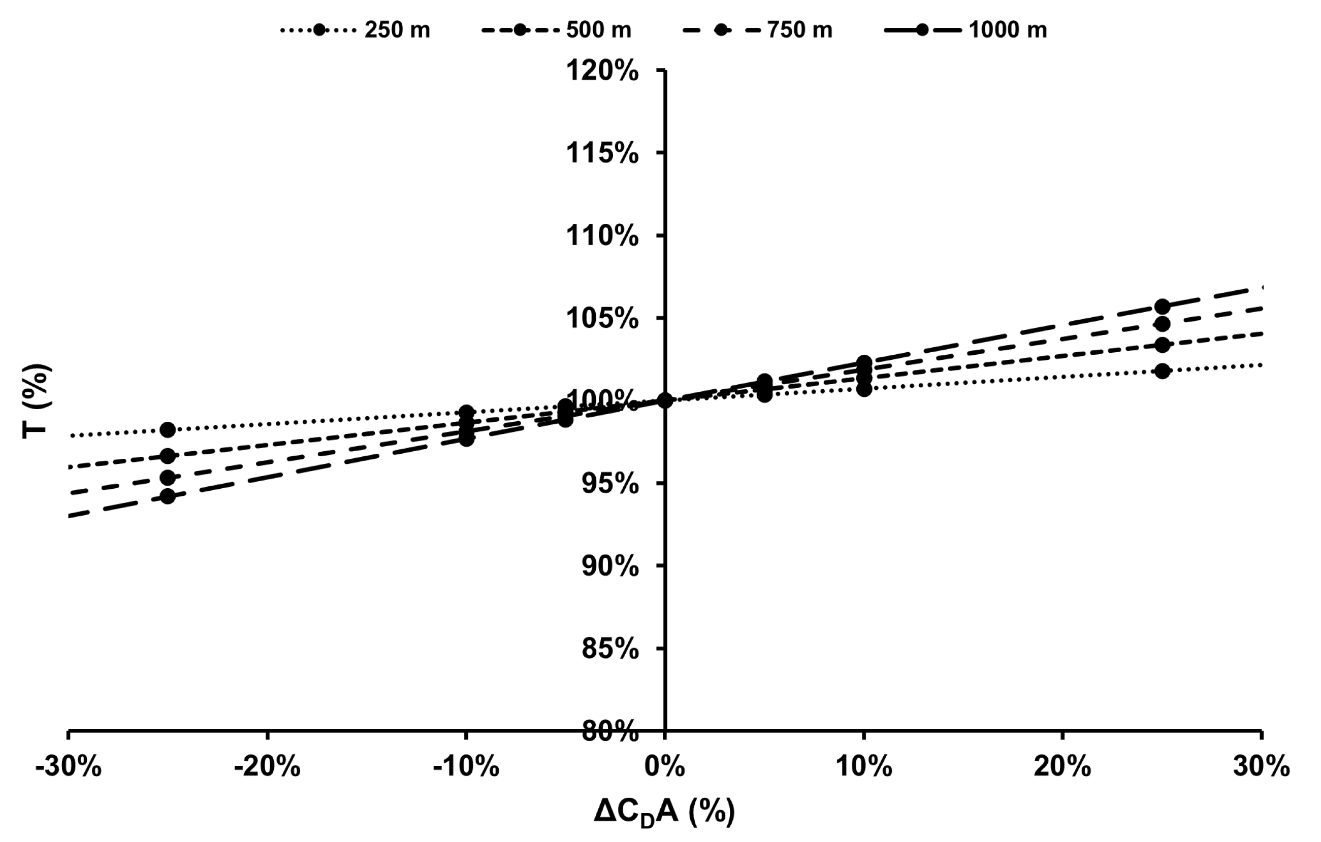 Applsci 11 12098 g010 550